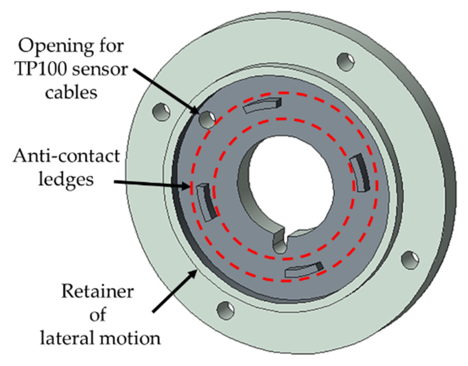 Machines 10 00189 g008