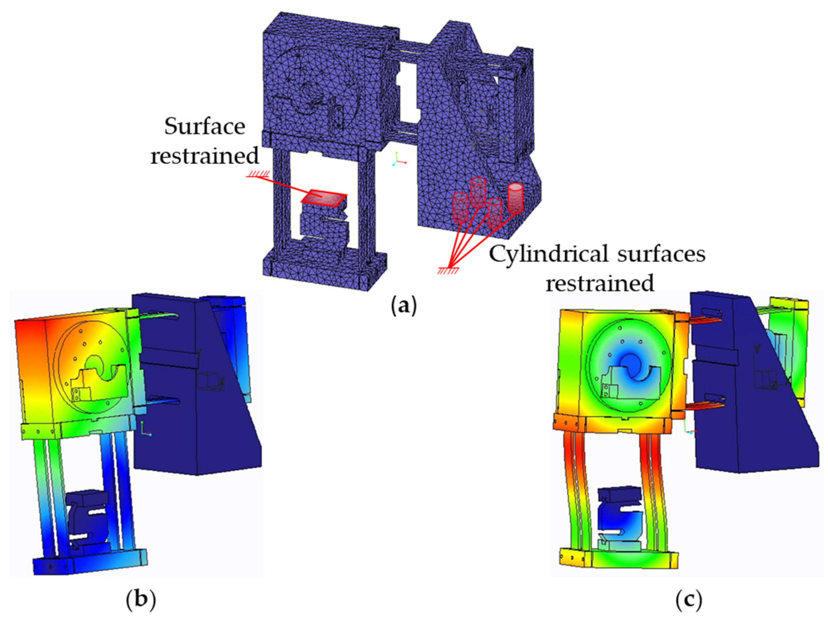 Machines 10 00189 g010