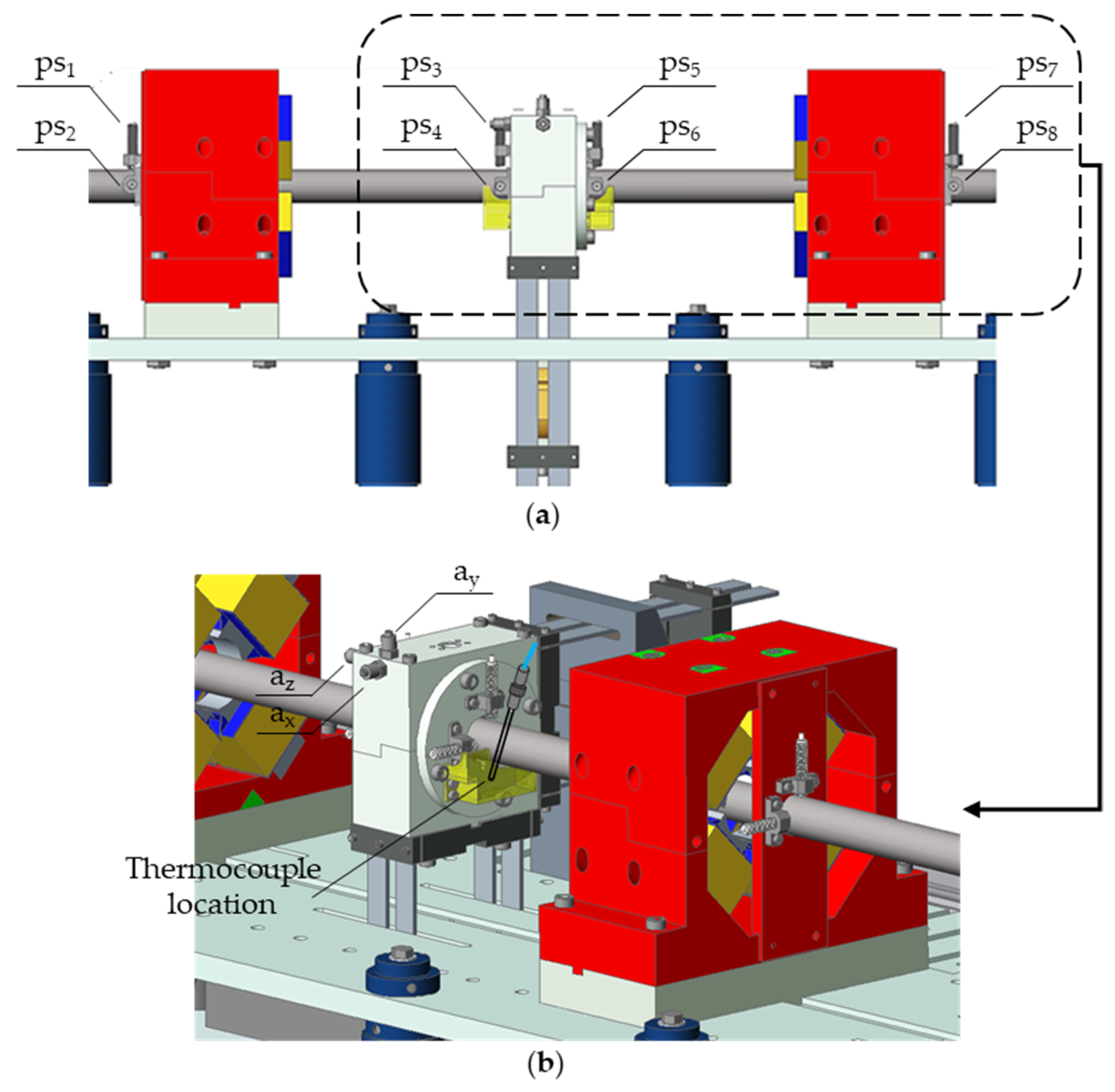 Machines 10 00189 g014