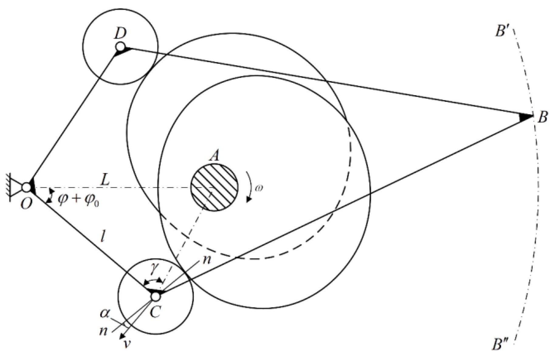Machines 10 00190 g001