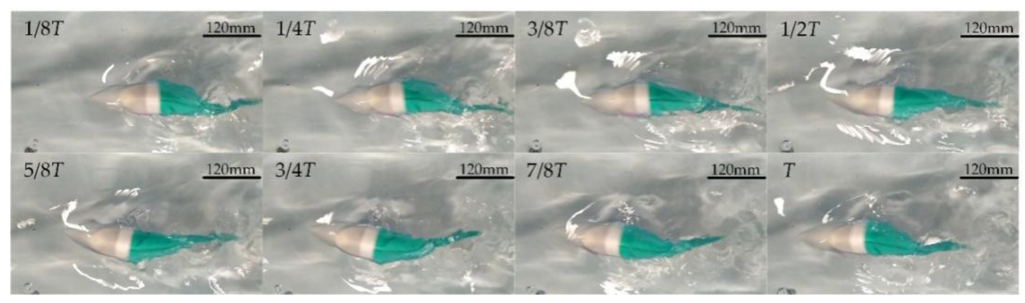 Machines 10 00190 g006