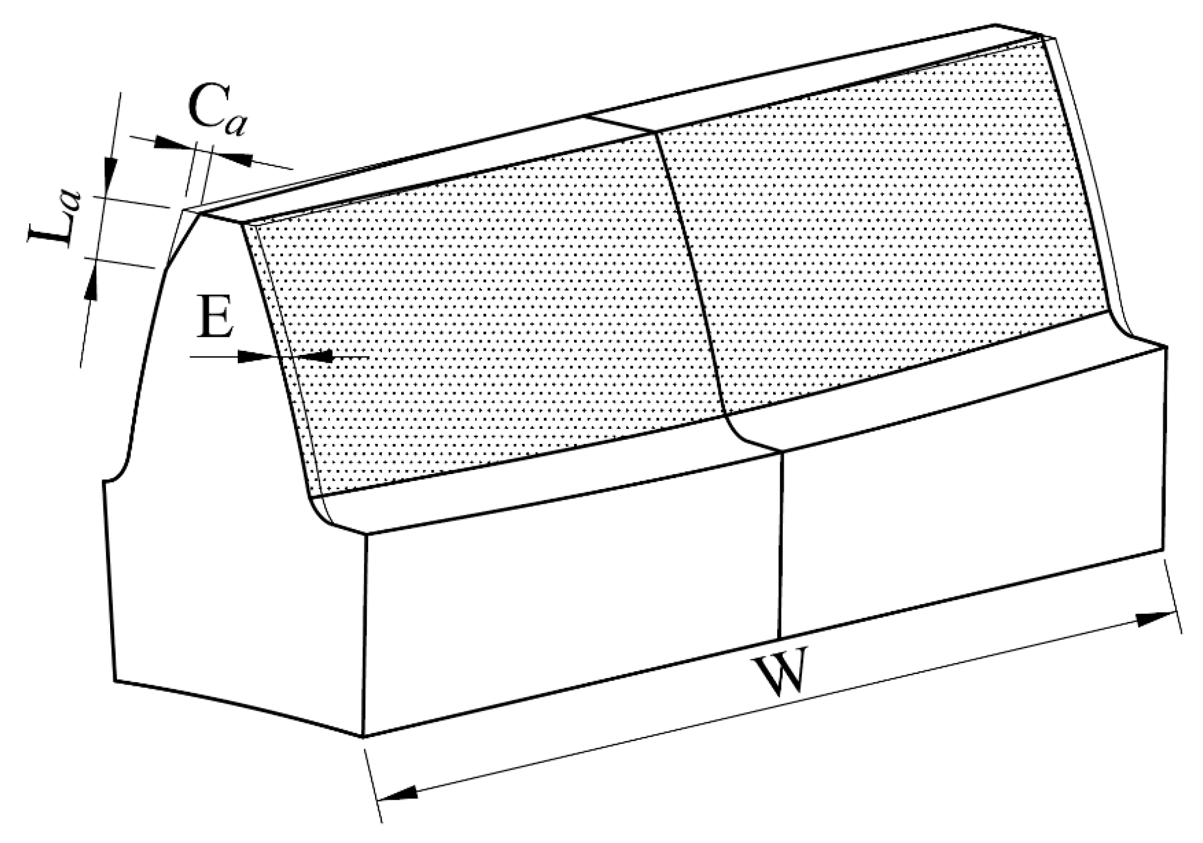 Machines 10 00191 g001