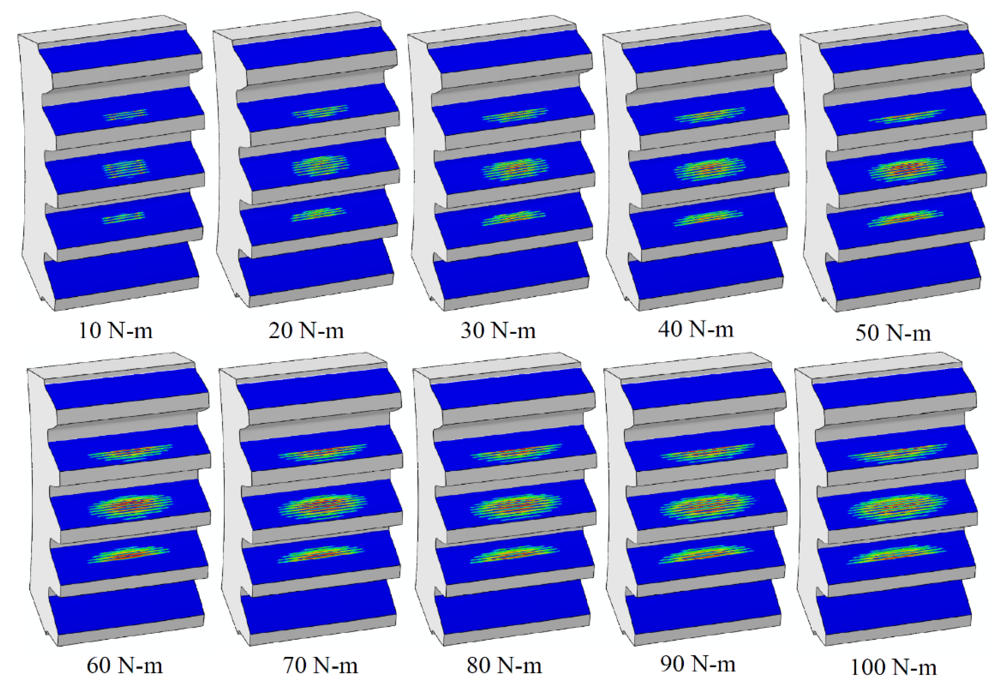 Machines 10 00191 g004
