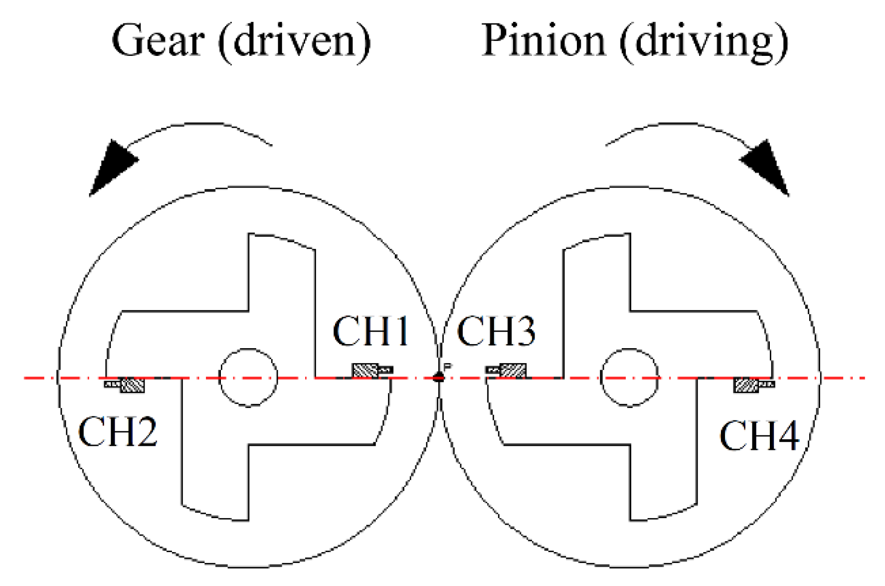 Machines 10 00191 g009