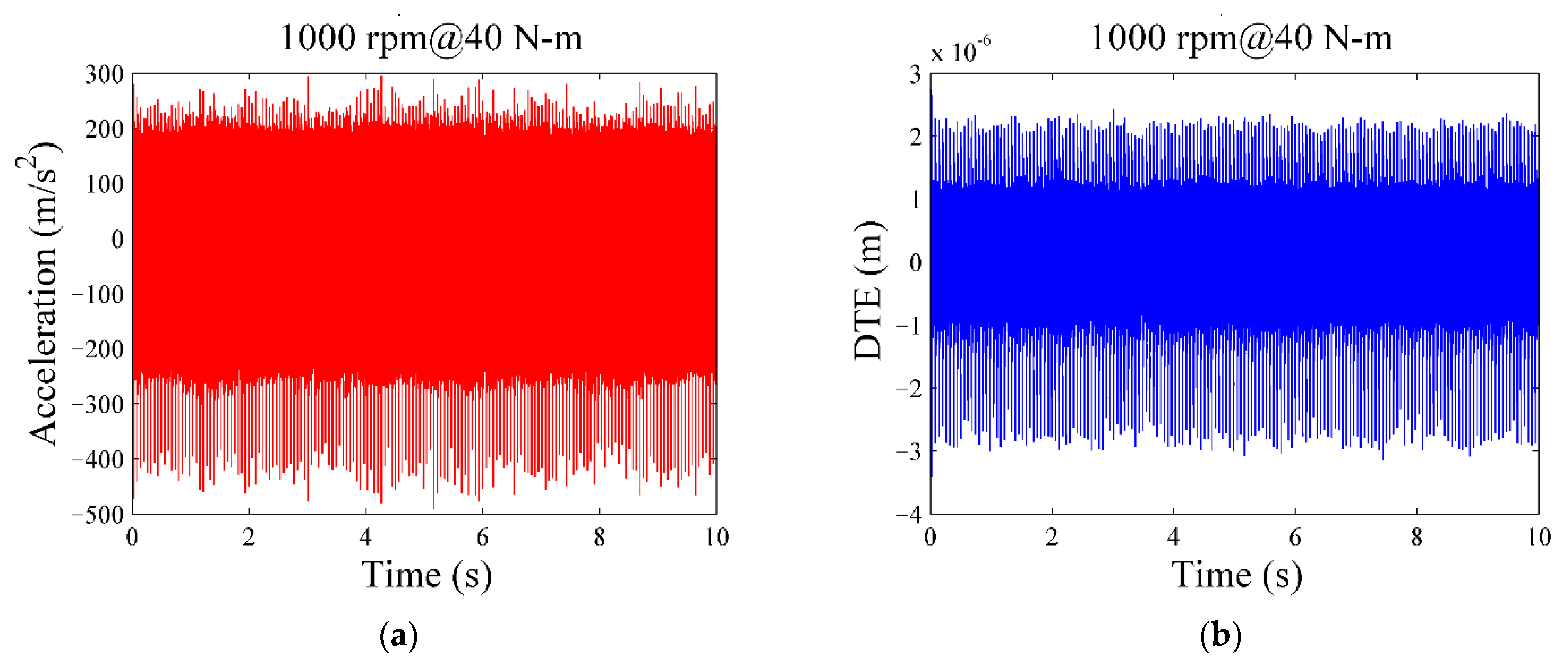 Machines 10 00191 g010