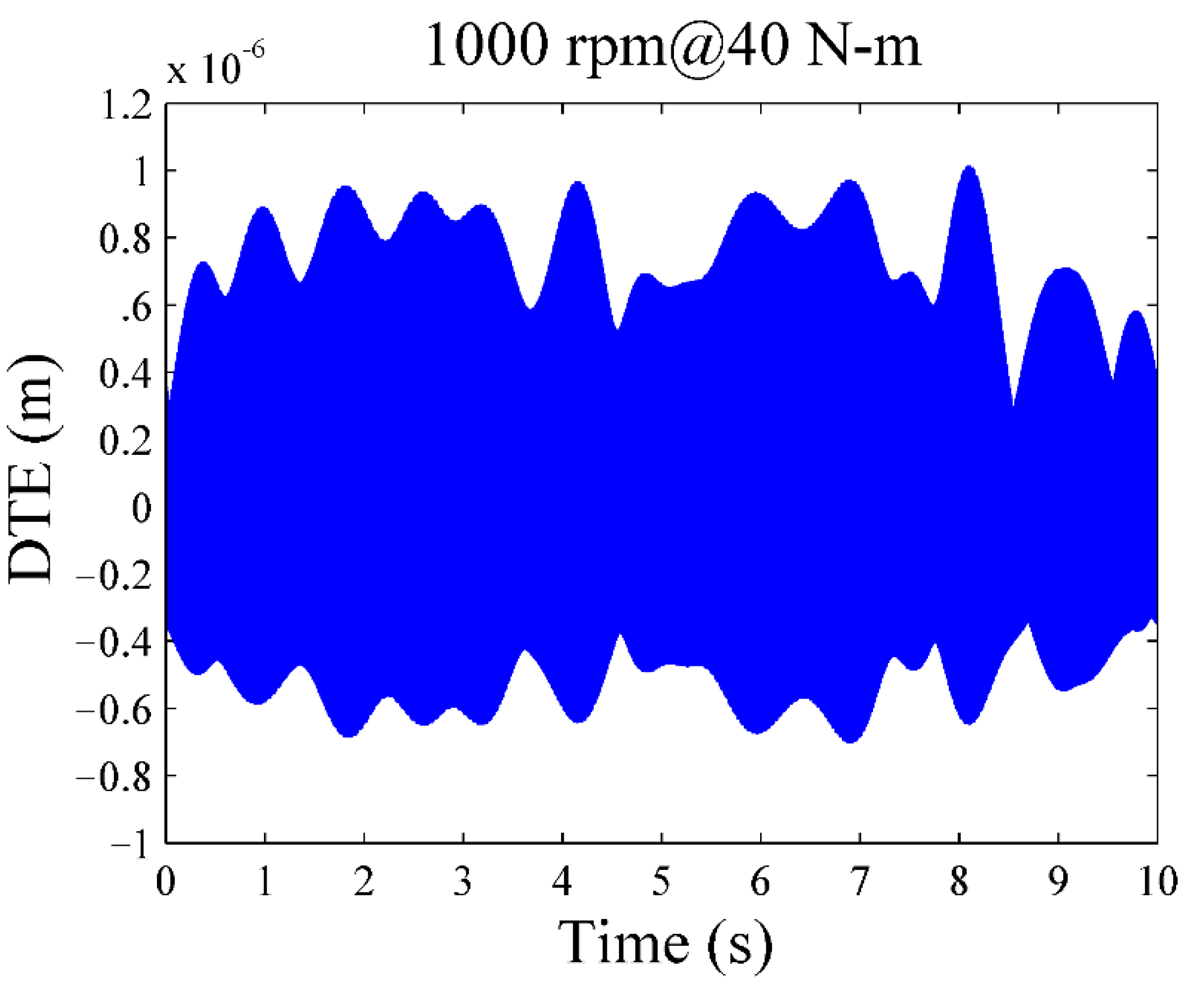 Machines 10 00191 g013