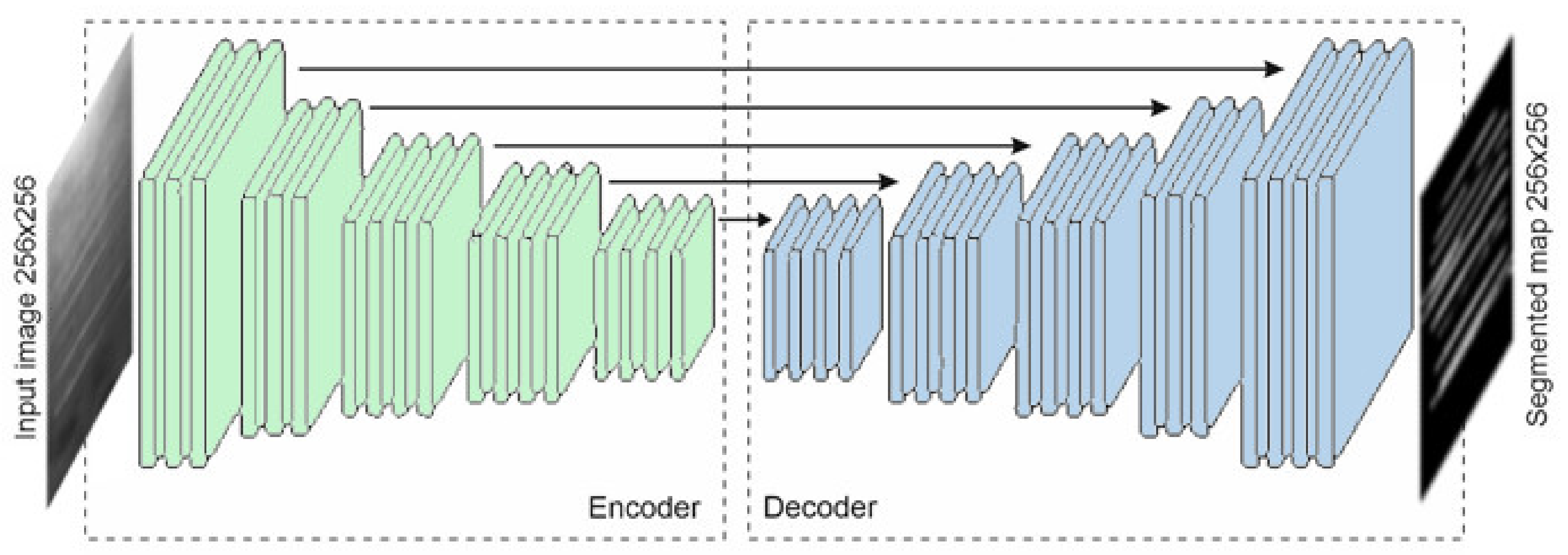 Machines 10 00194 g003