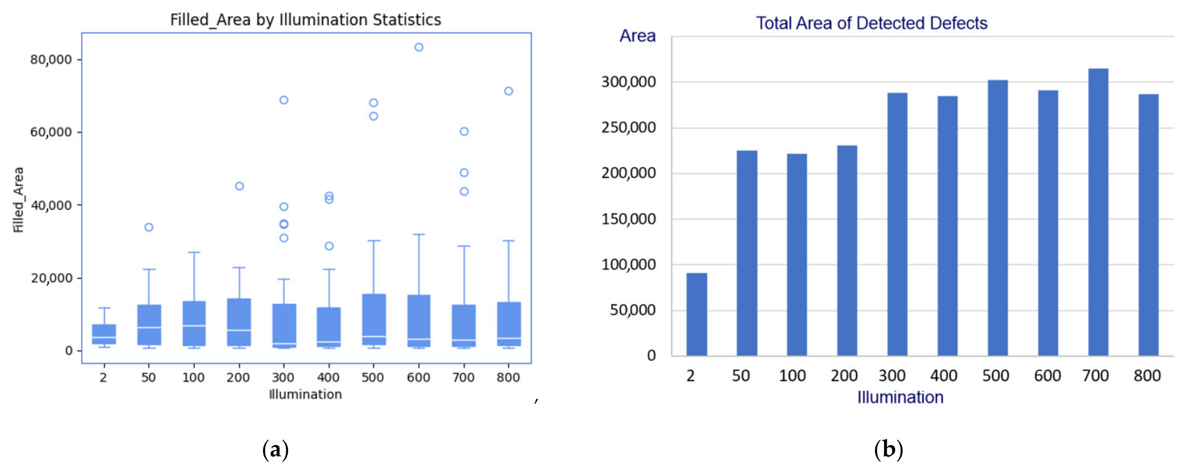 Machines 10 00194 g008