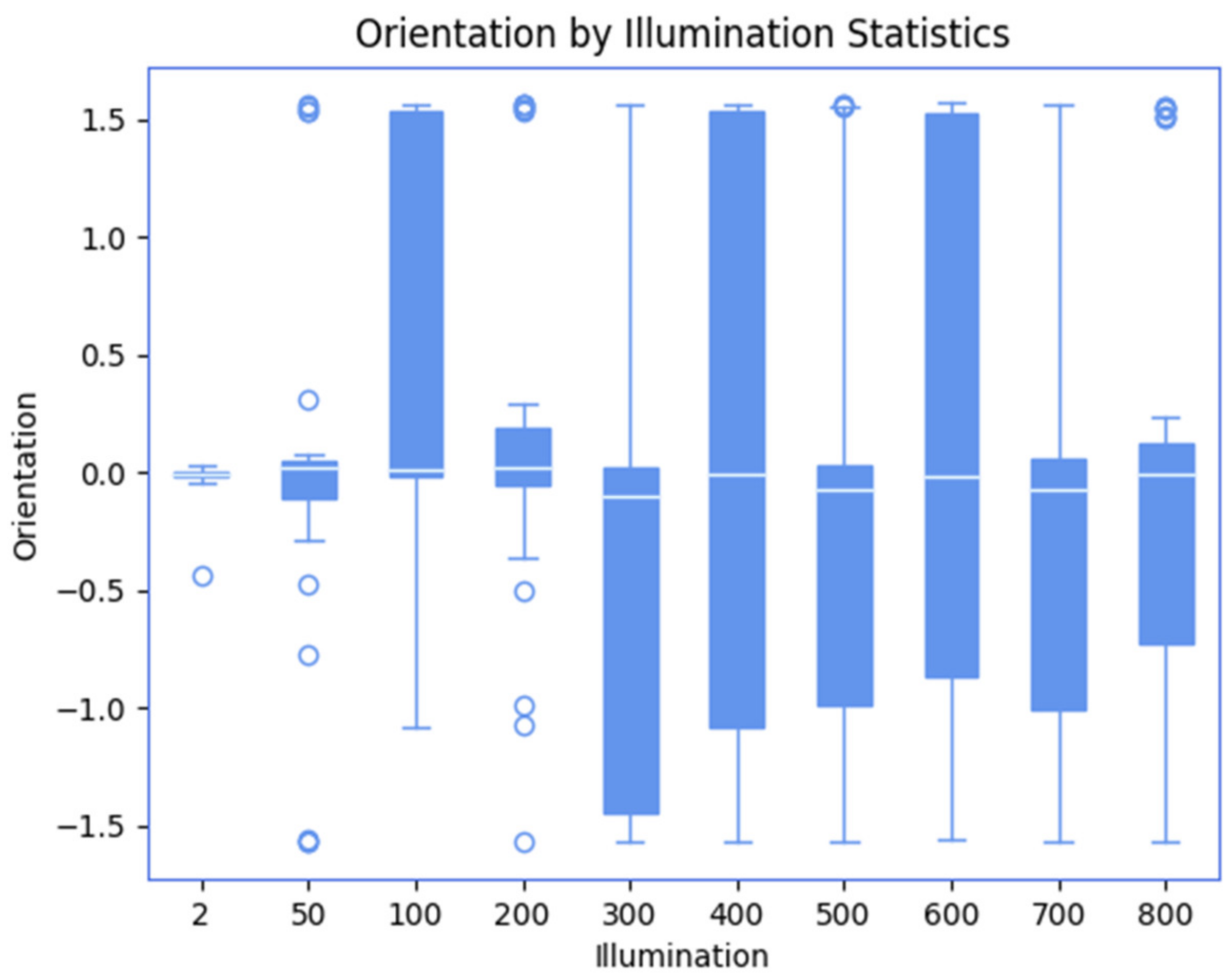 Machines 10 00194 g009