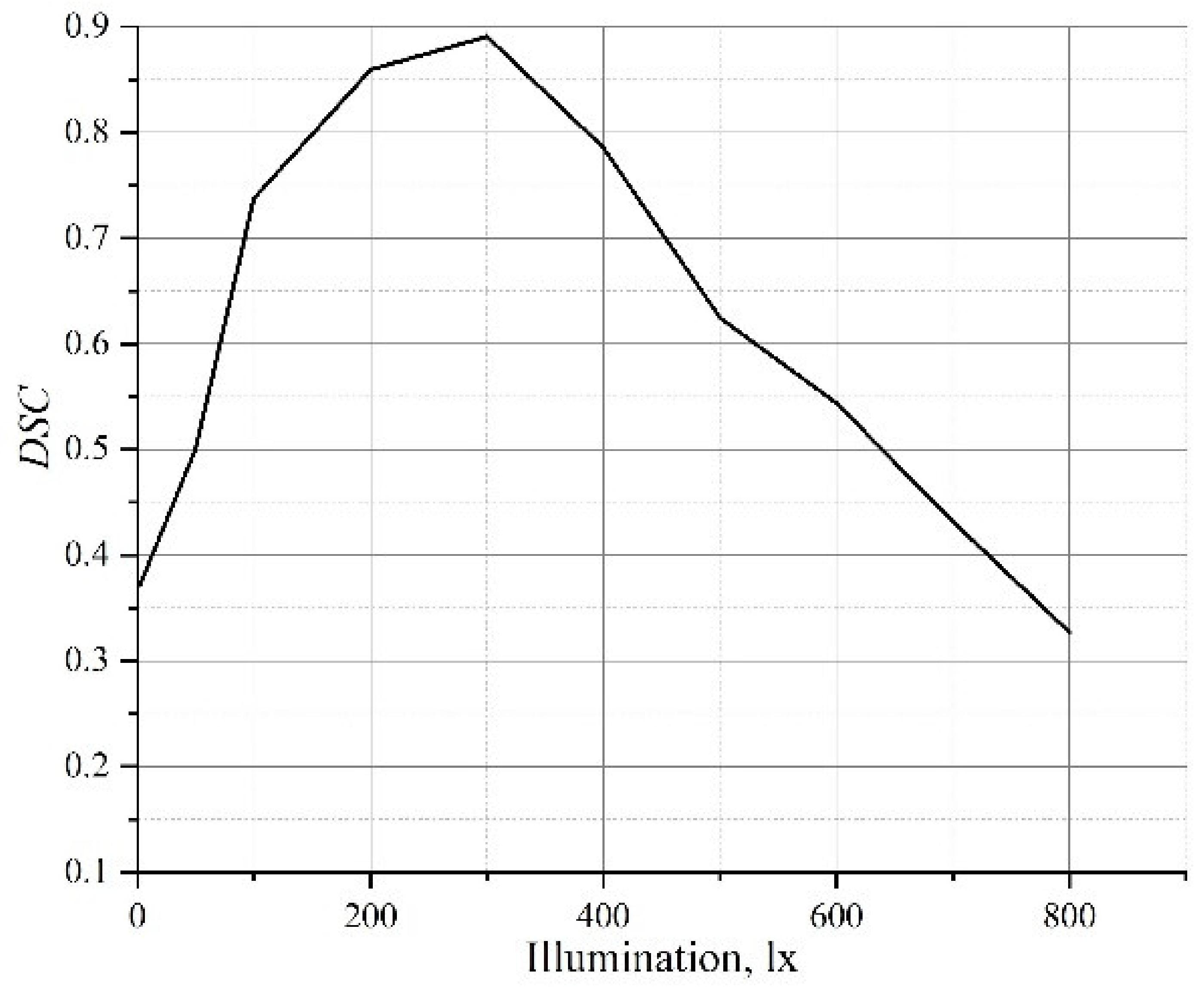 Machines 10 00194 g010