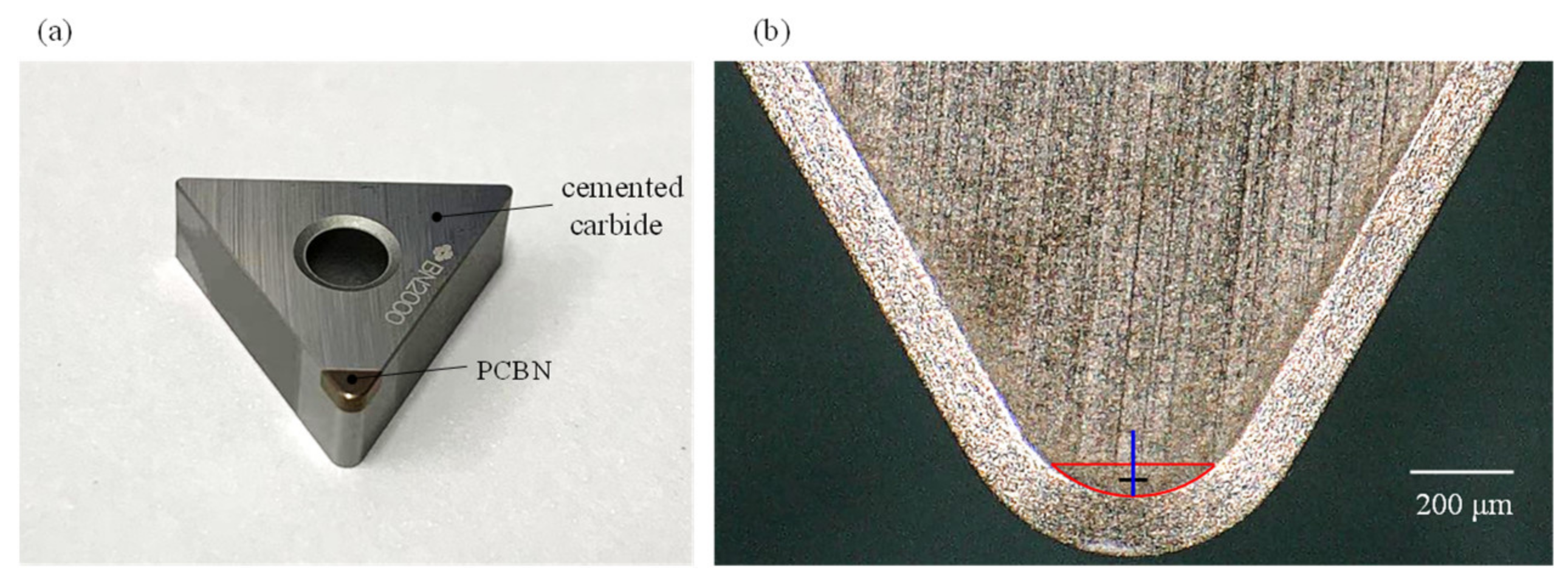 Machines 10 00196 g002