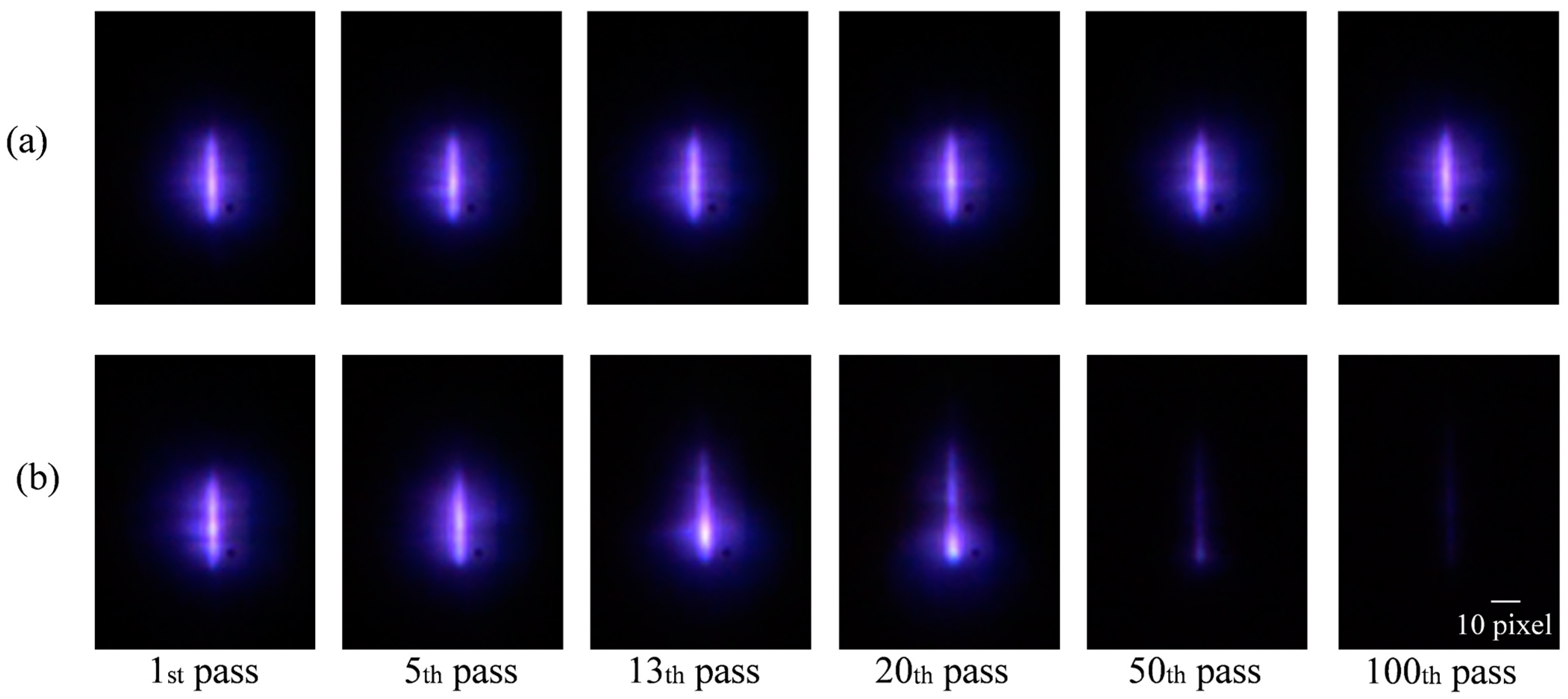 Machines 10 00196 g004