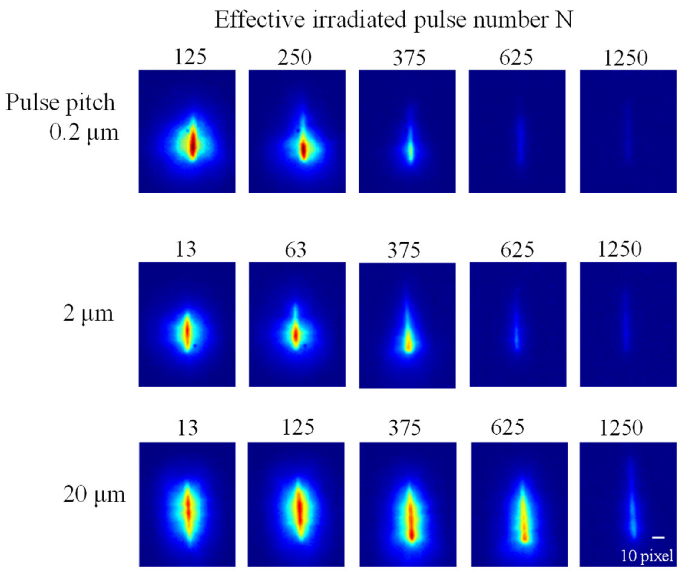 Machines 10 00196 g009