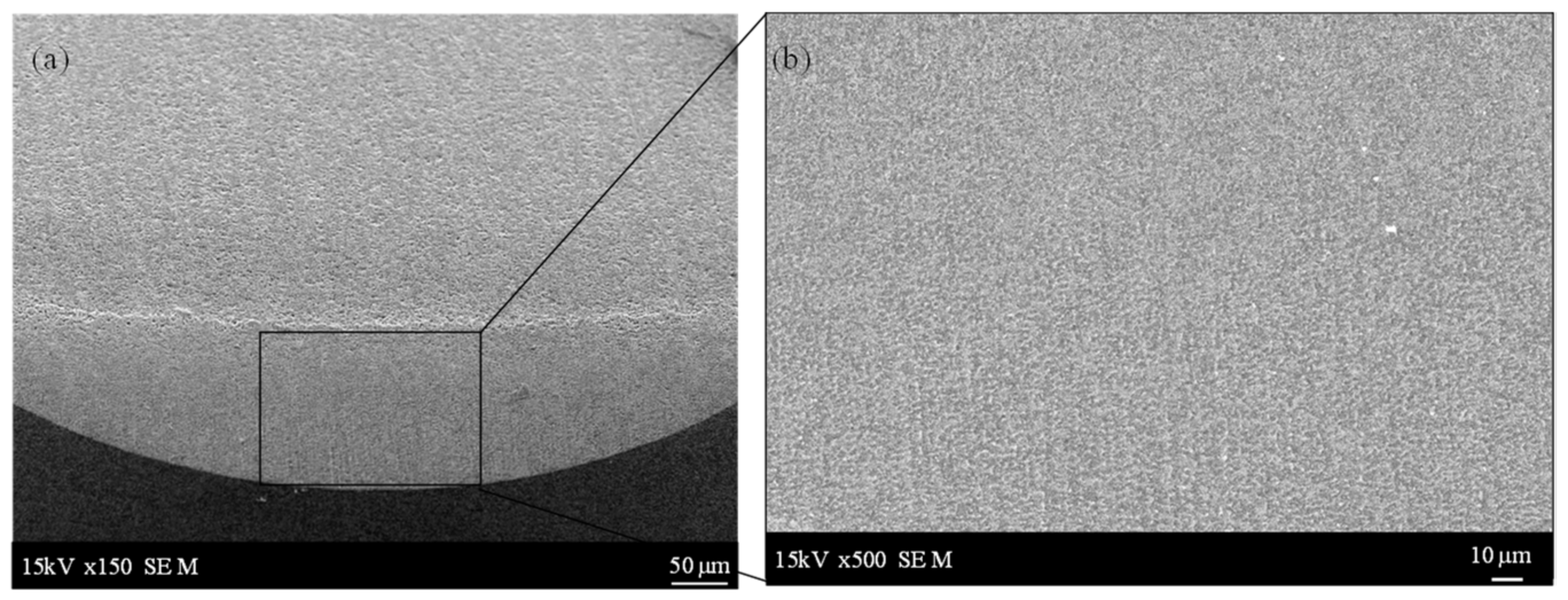 Machines 10 00196 g011
