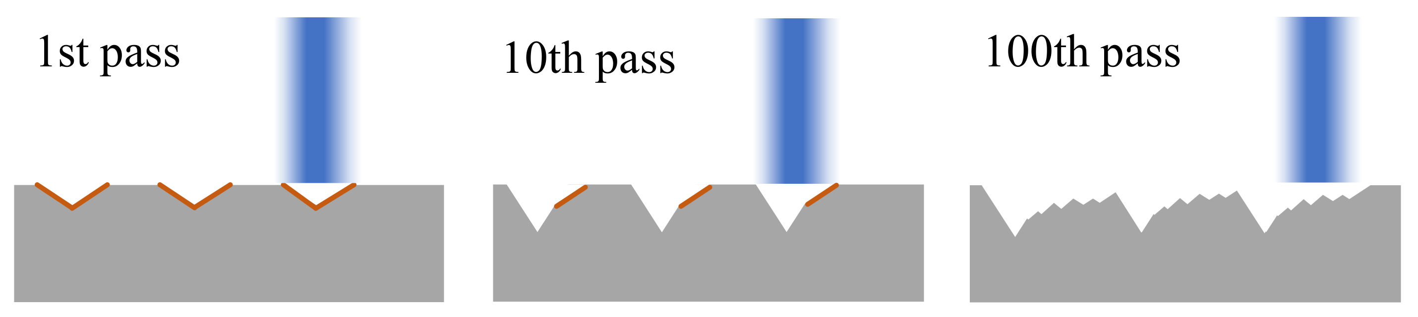 Machines 10 00196 g015