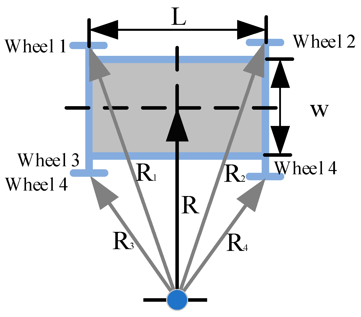 Machines 10 00197 g003