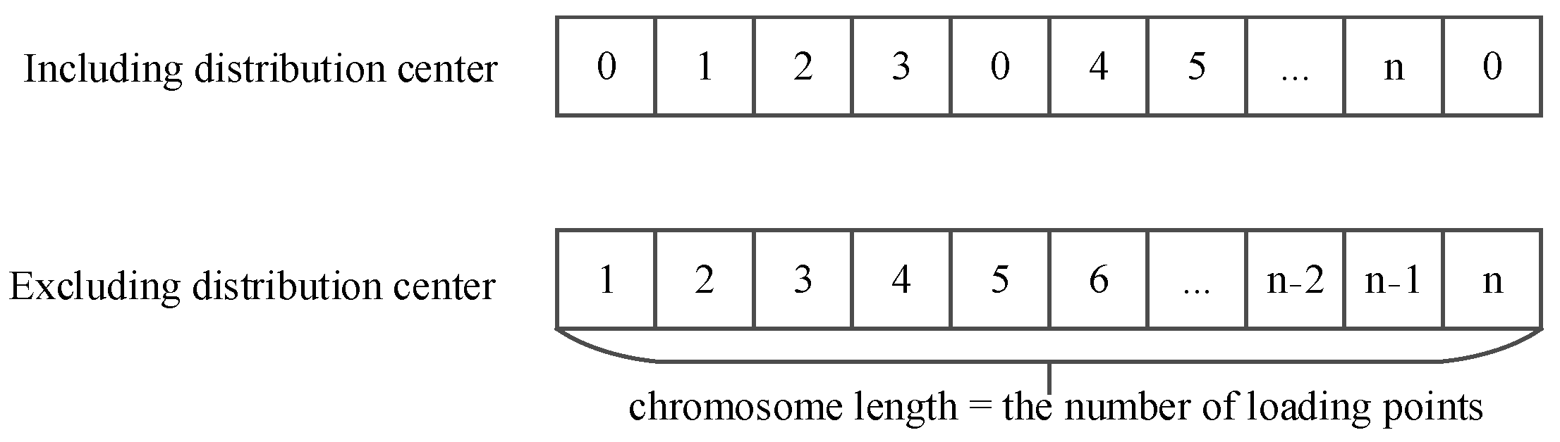 Machines 10 00197 g004