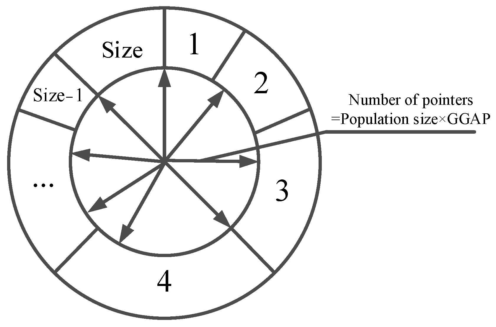 Machines 10 00197 g005