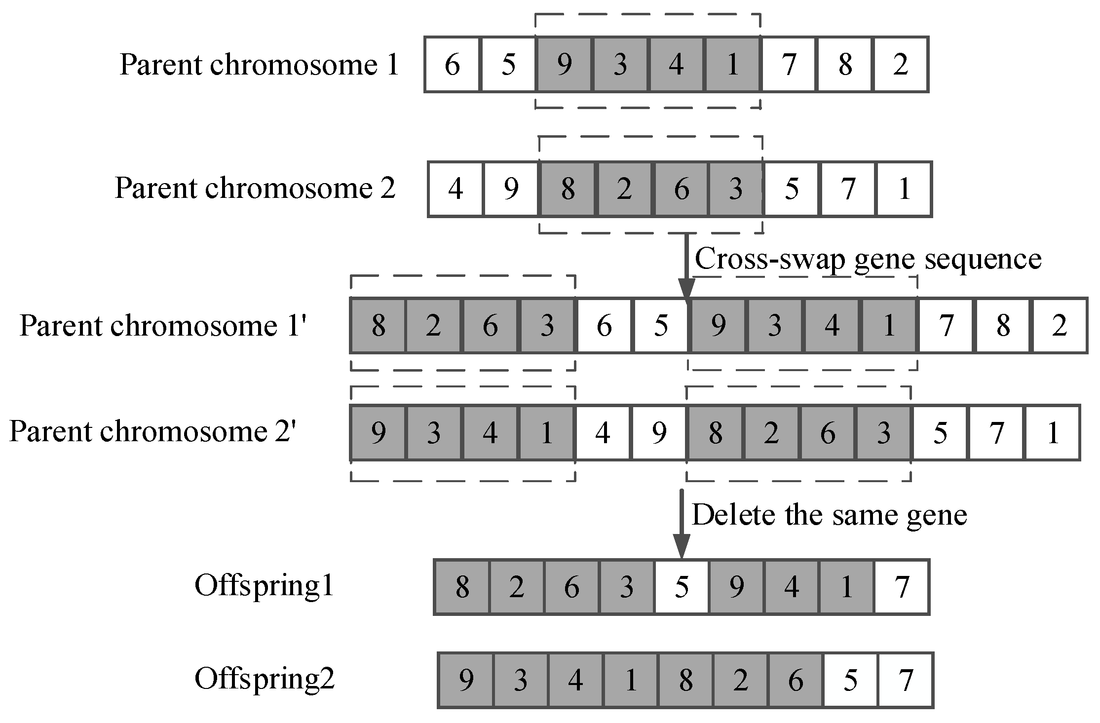 Machines 10 00197 g006