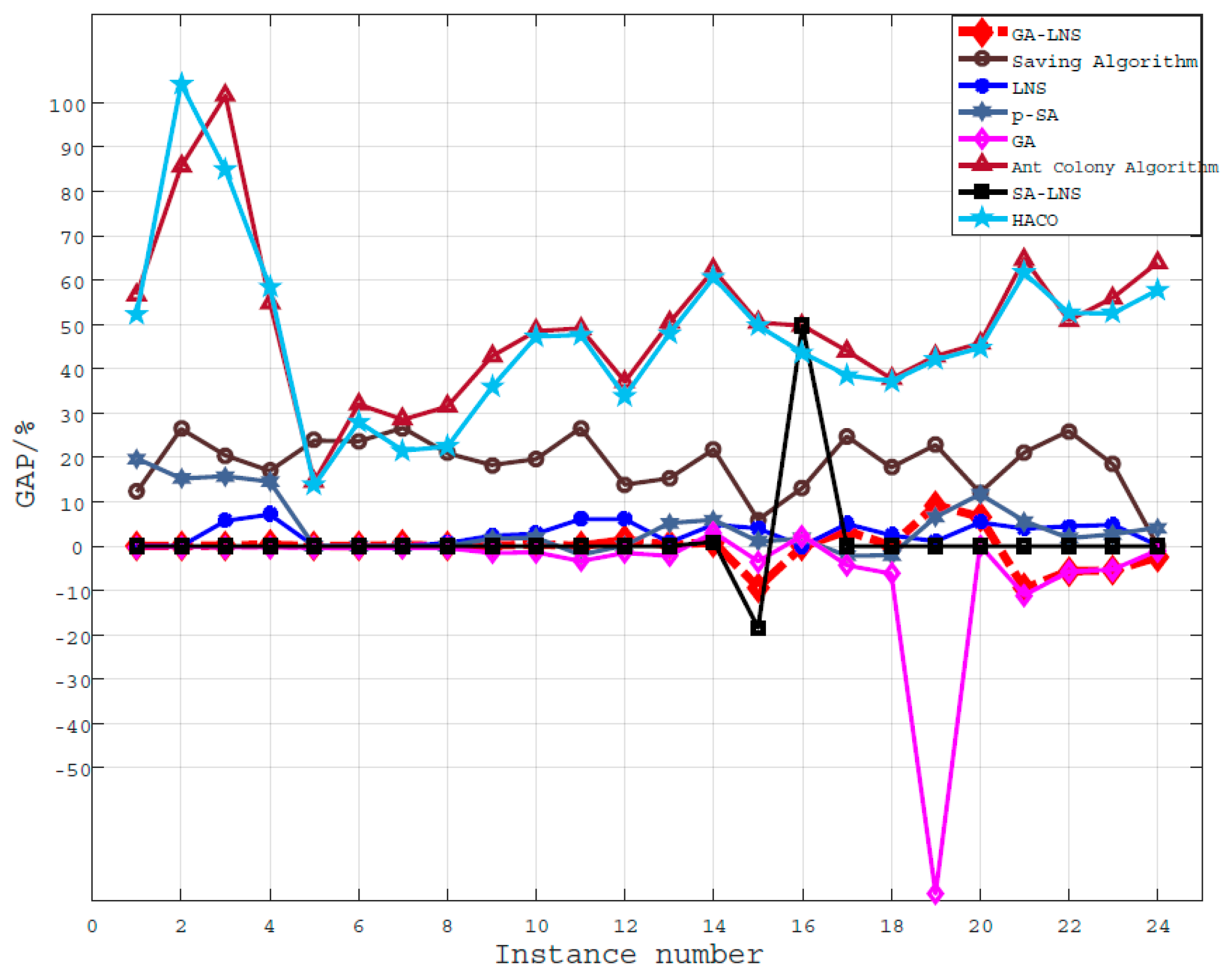 Machines 10 00197 g008