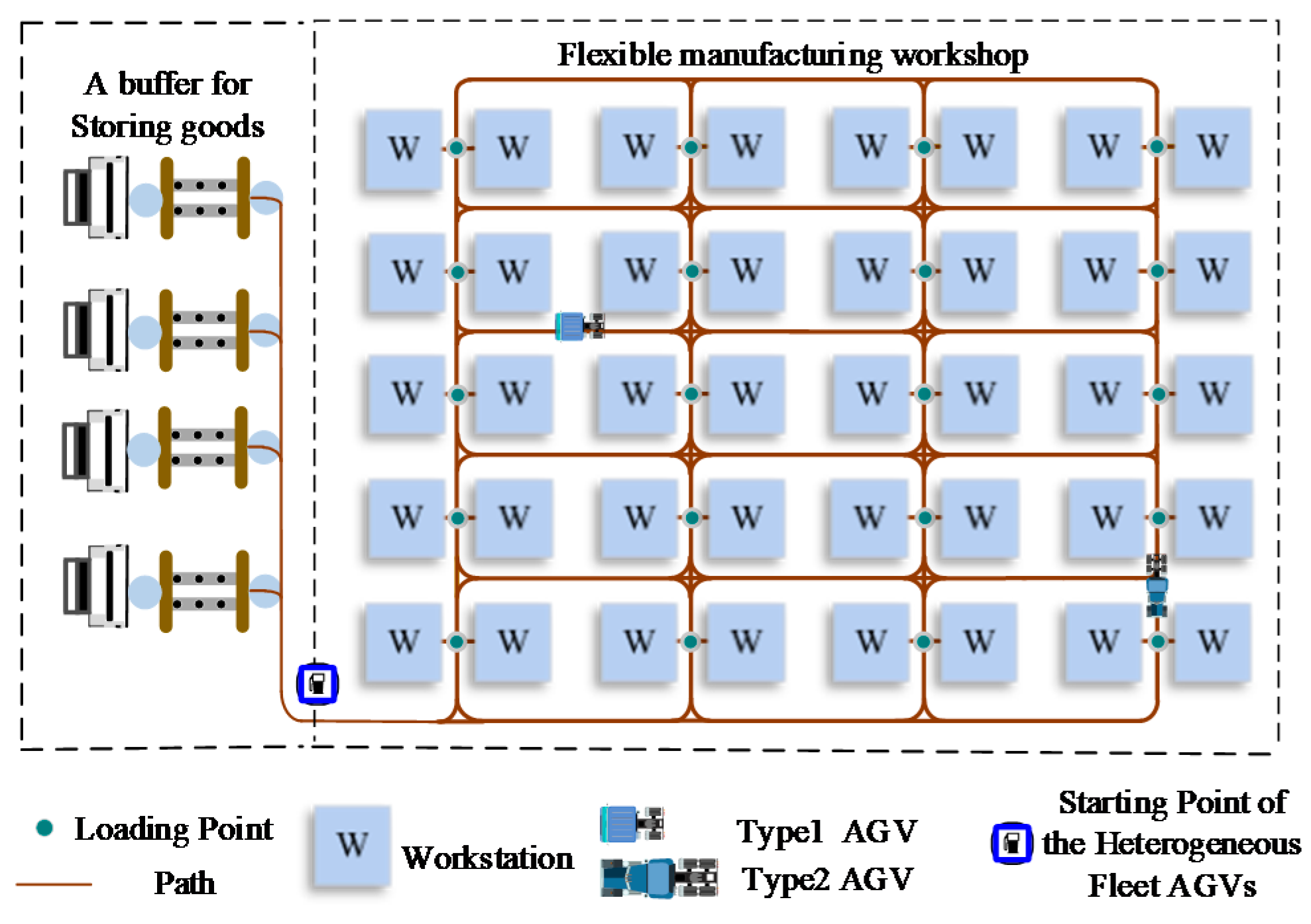 Machines 10 00197 g009