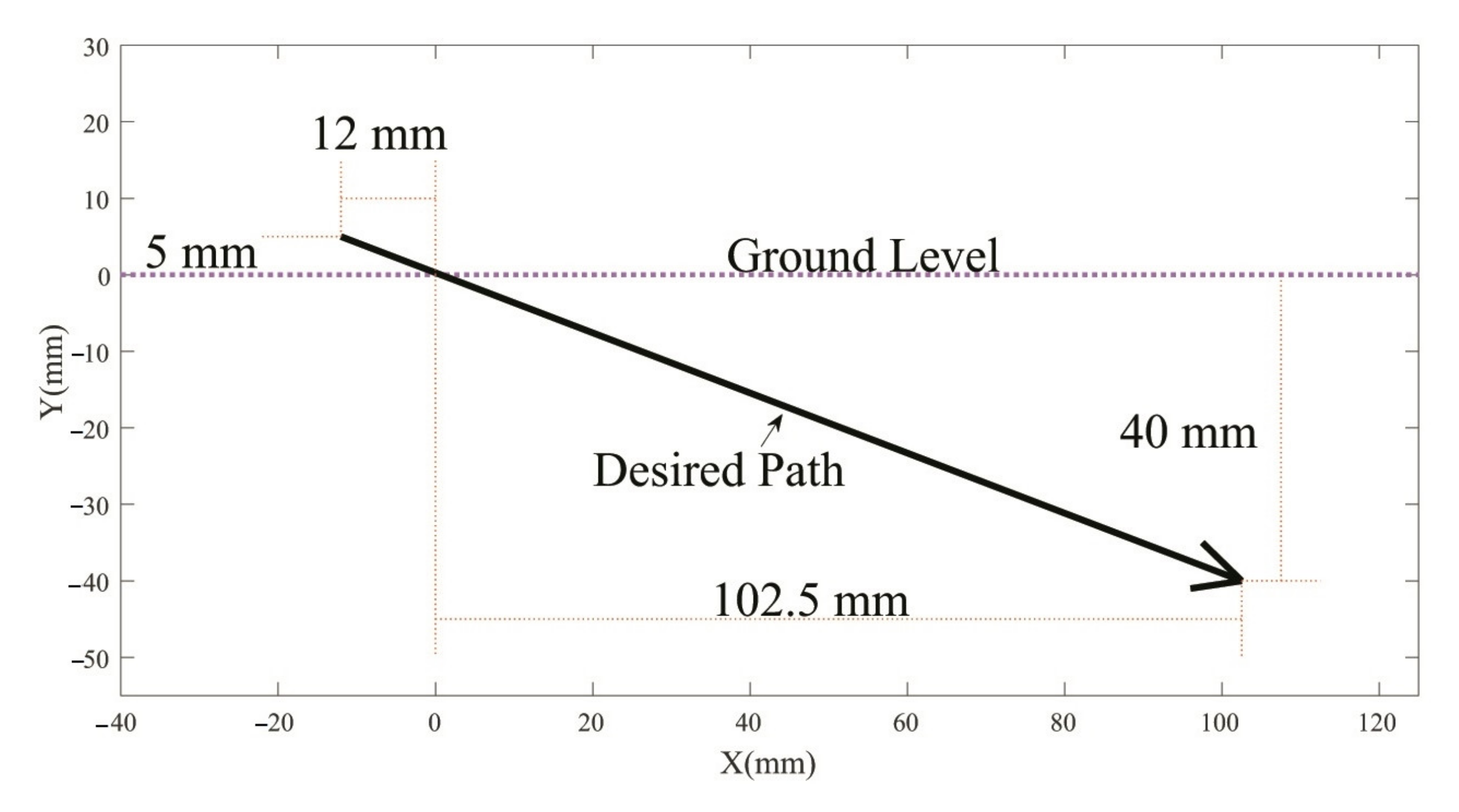 Machines 10 00198 g001