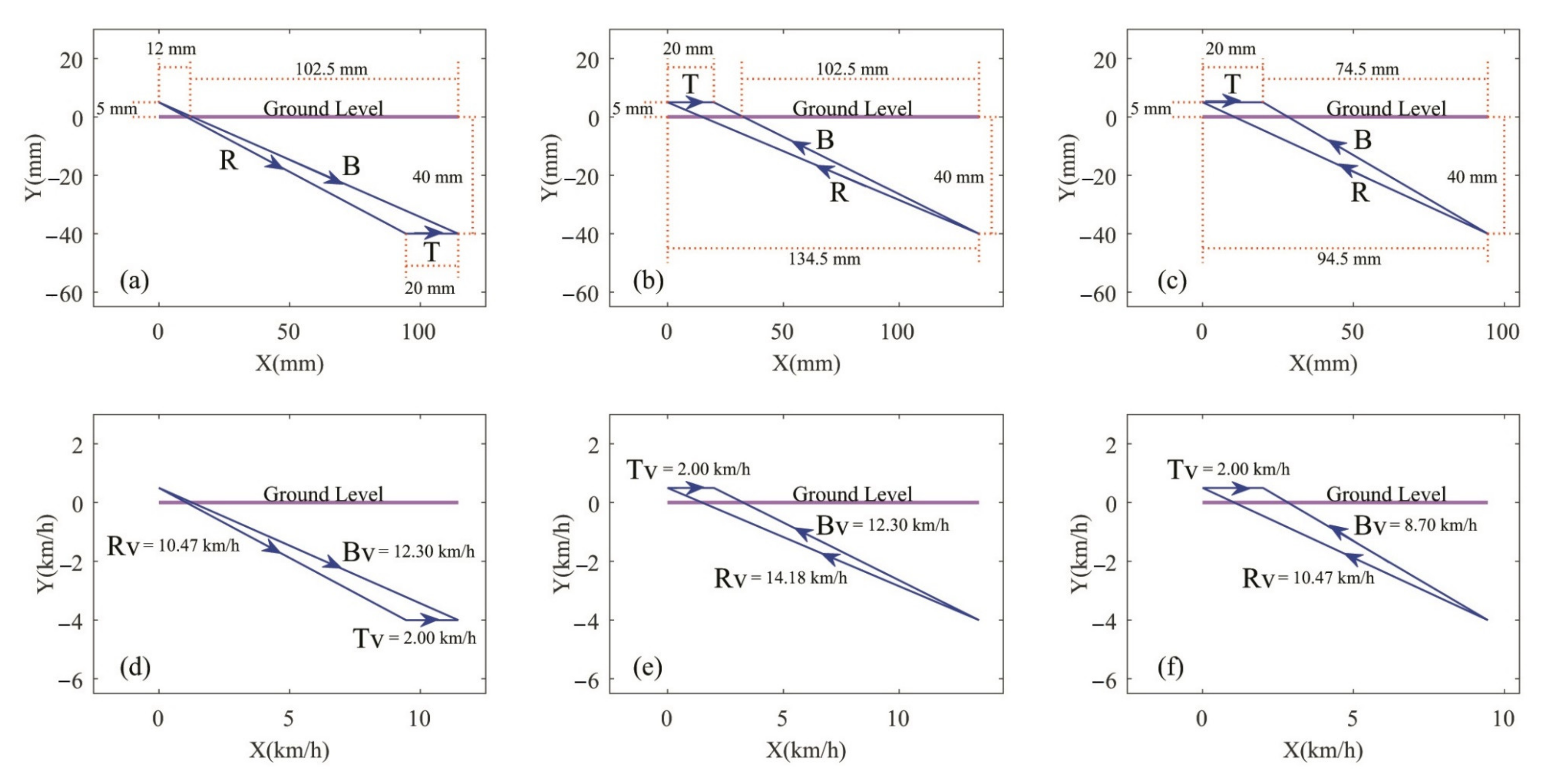 Machines 10 00198 g002