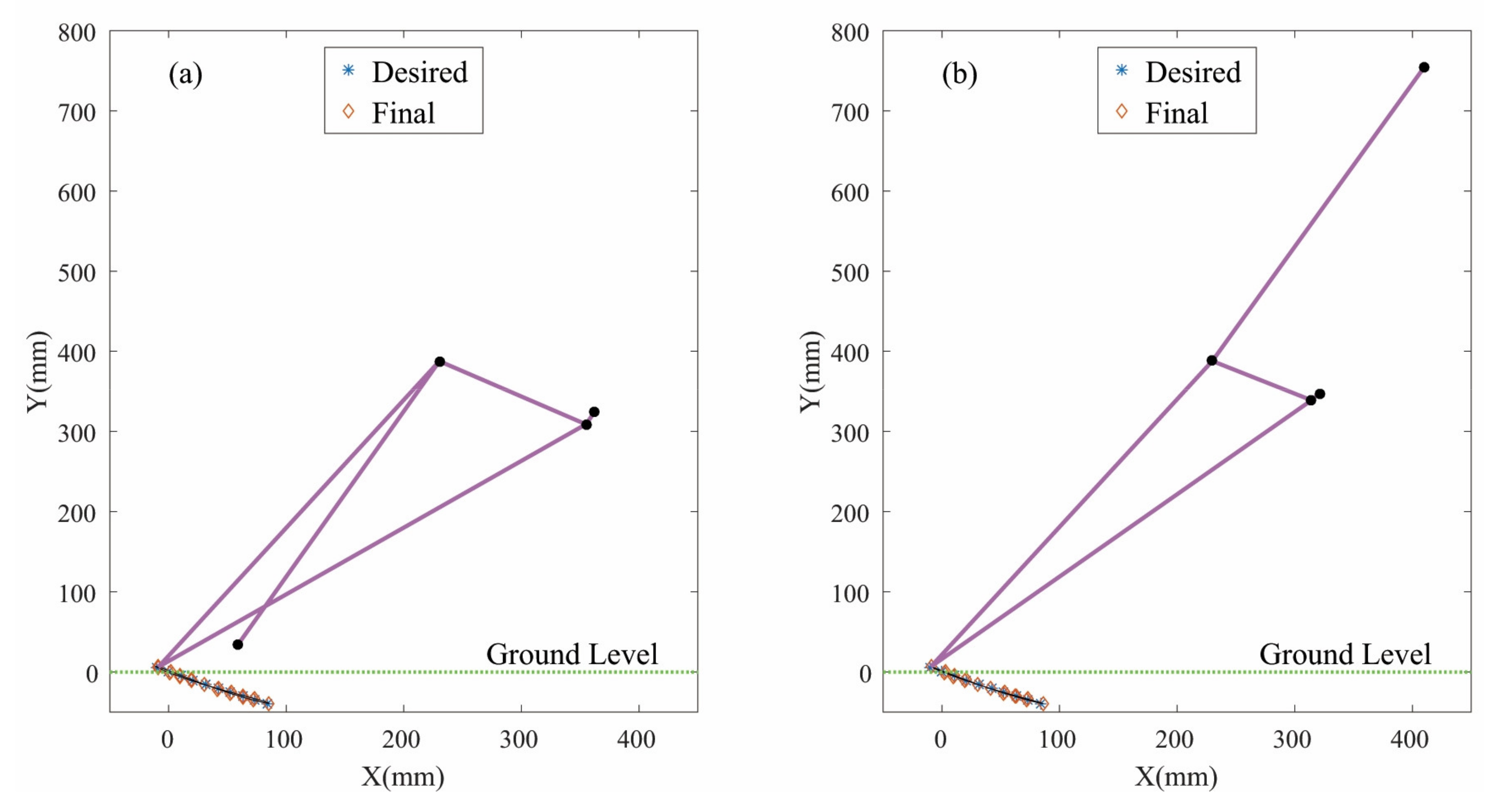Machines 10 00198 g010