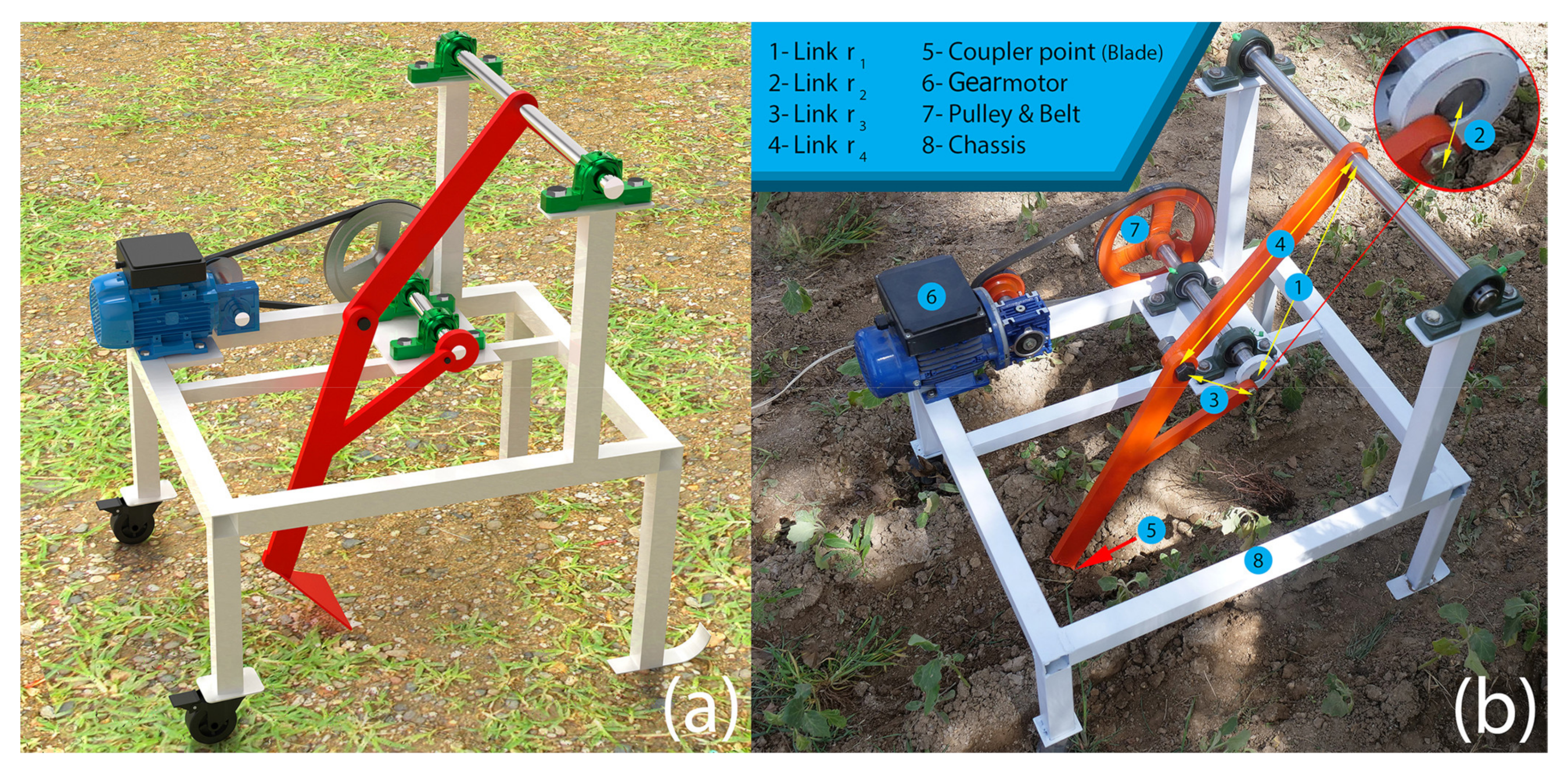 Machines 10 00198 g014