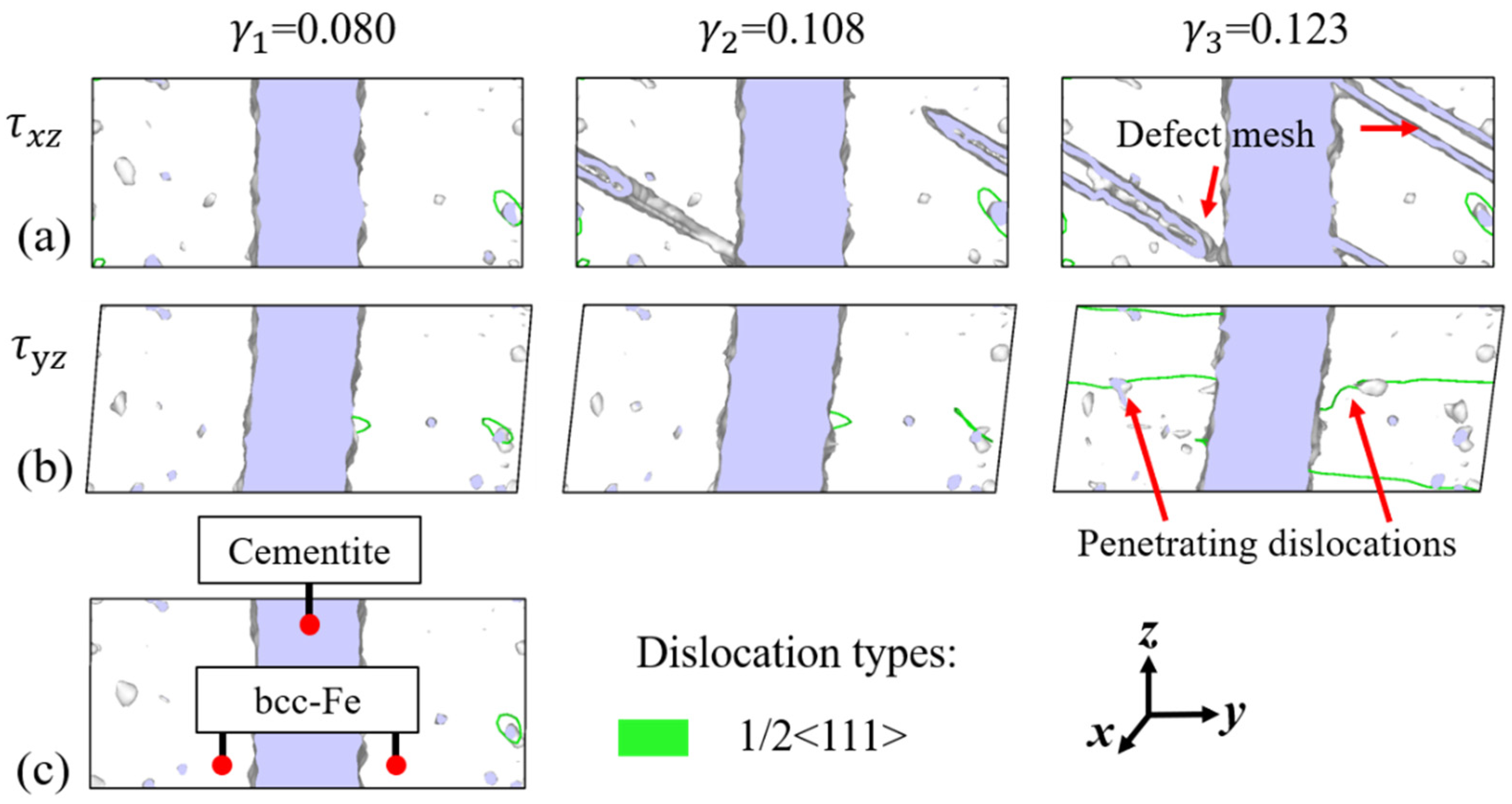 Machines 10 00199 g007