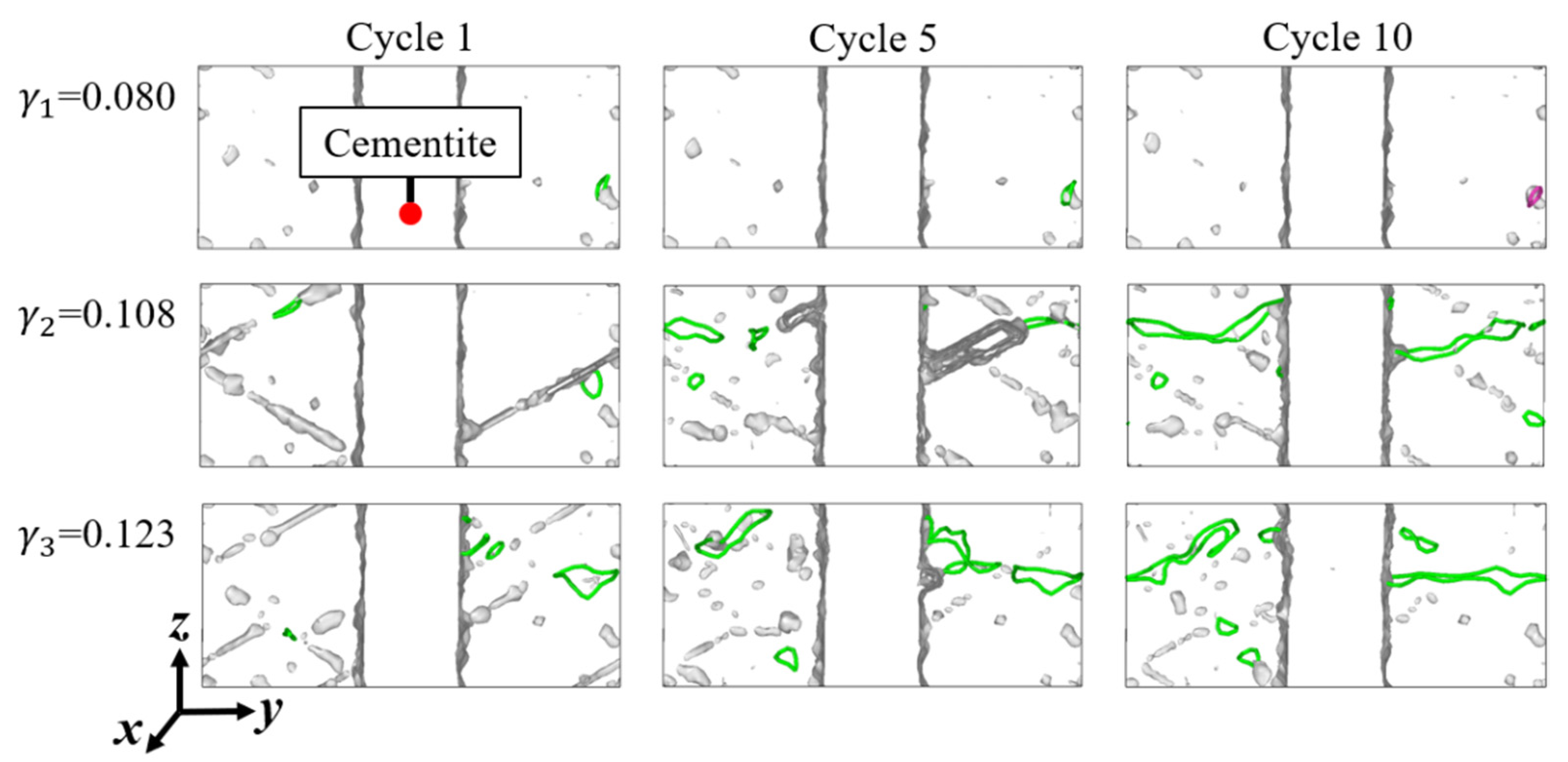 Machines 10 00199 g008