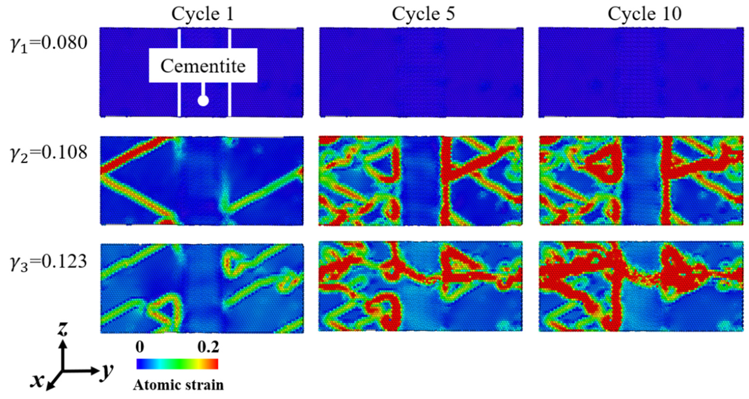 Machines 10 00199 g012