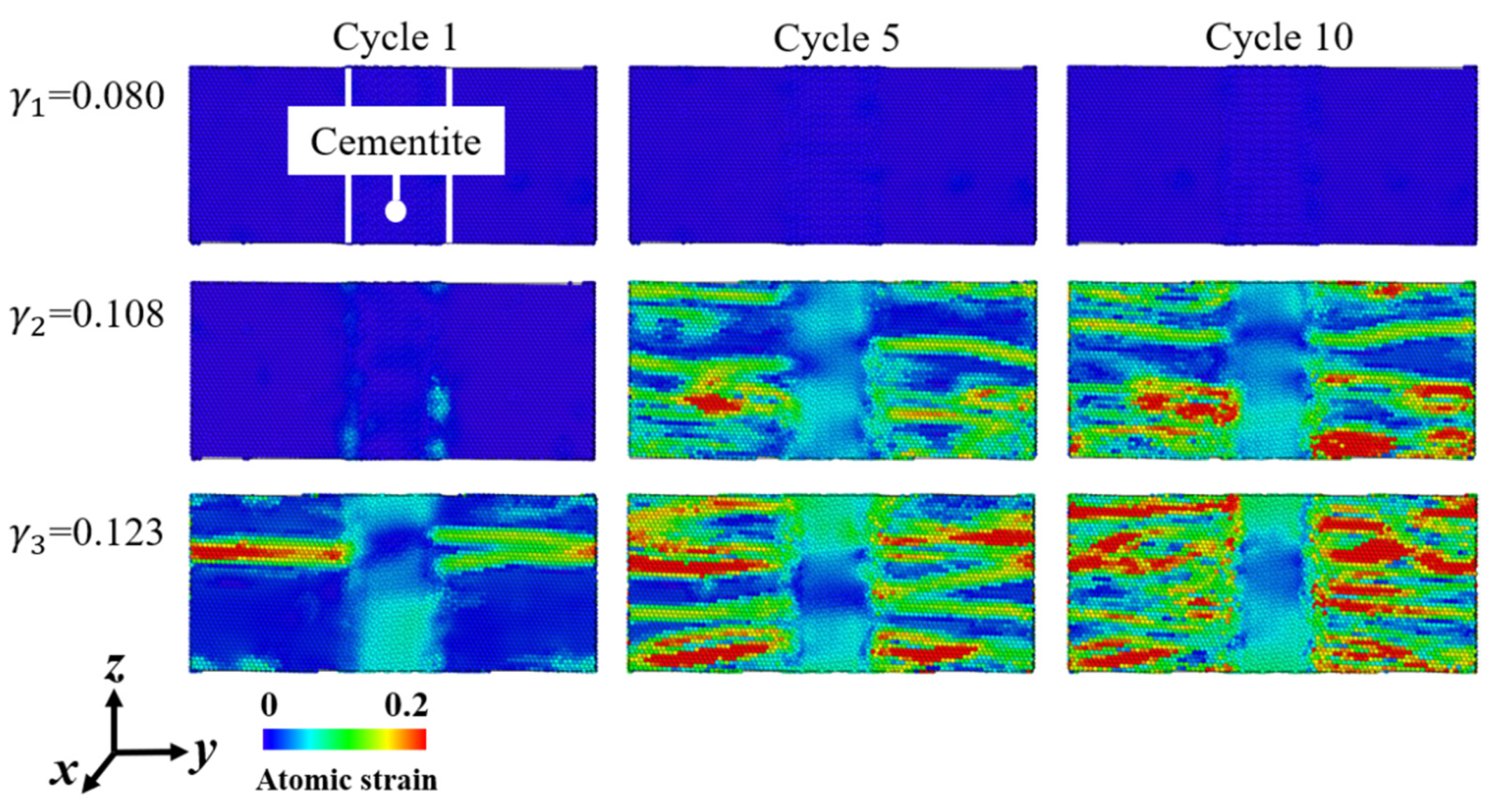 Machines 10 00199 g013