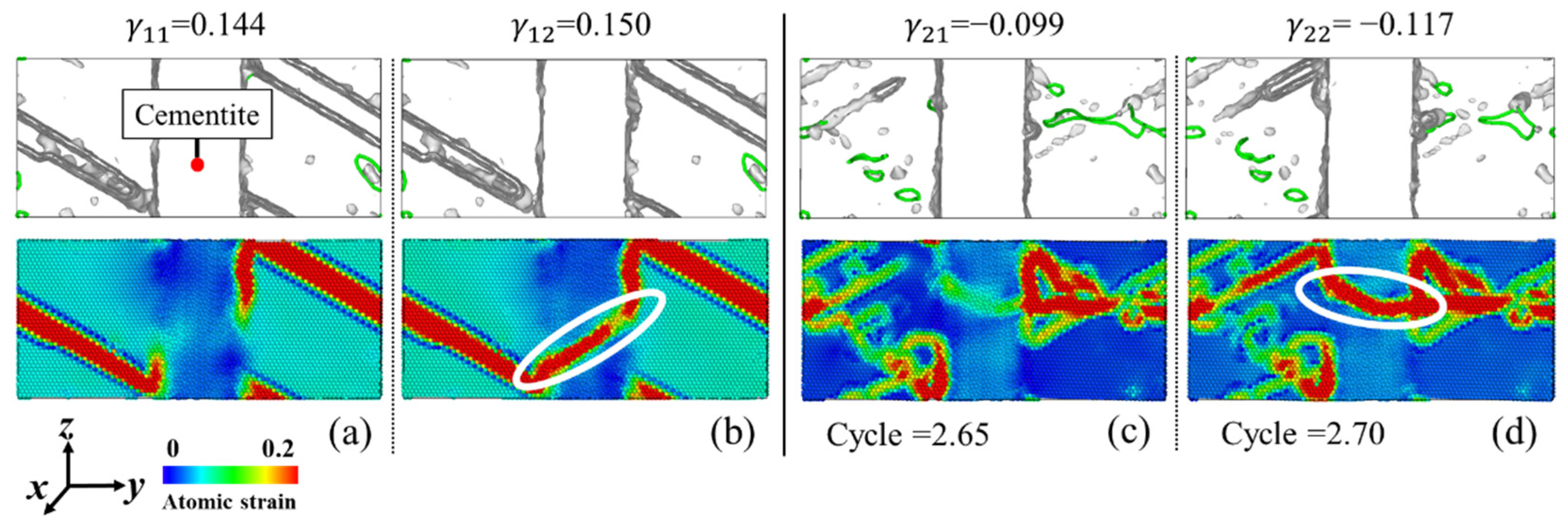 Machines 10 00199 g014