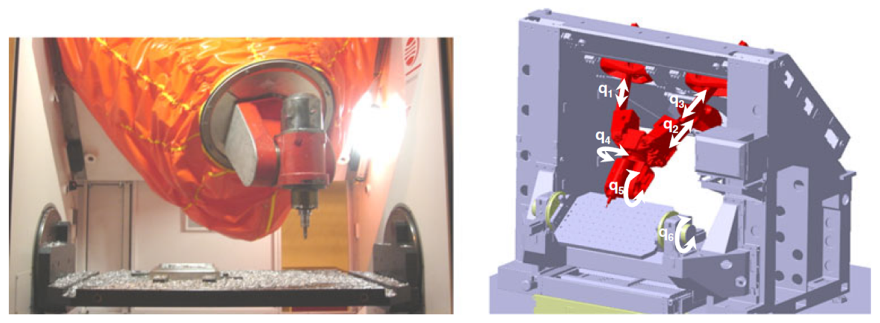 Machines 10 00200 g001