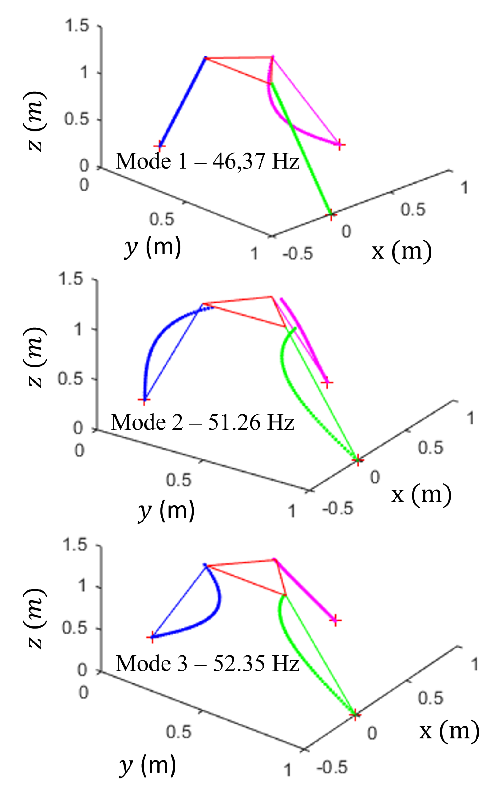 Machines 10 00200 g011