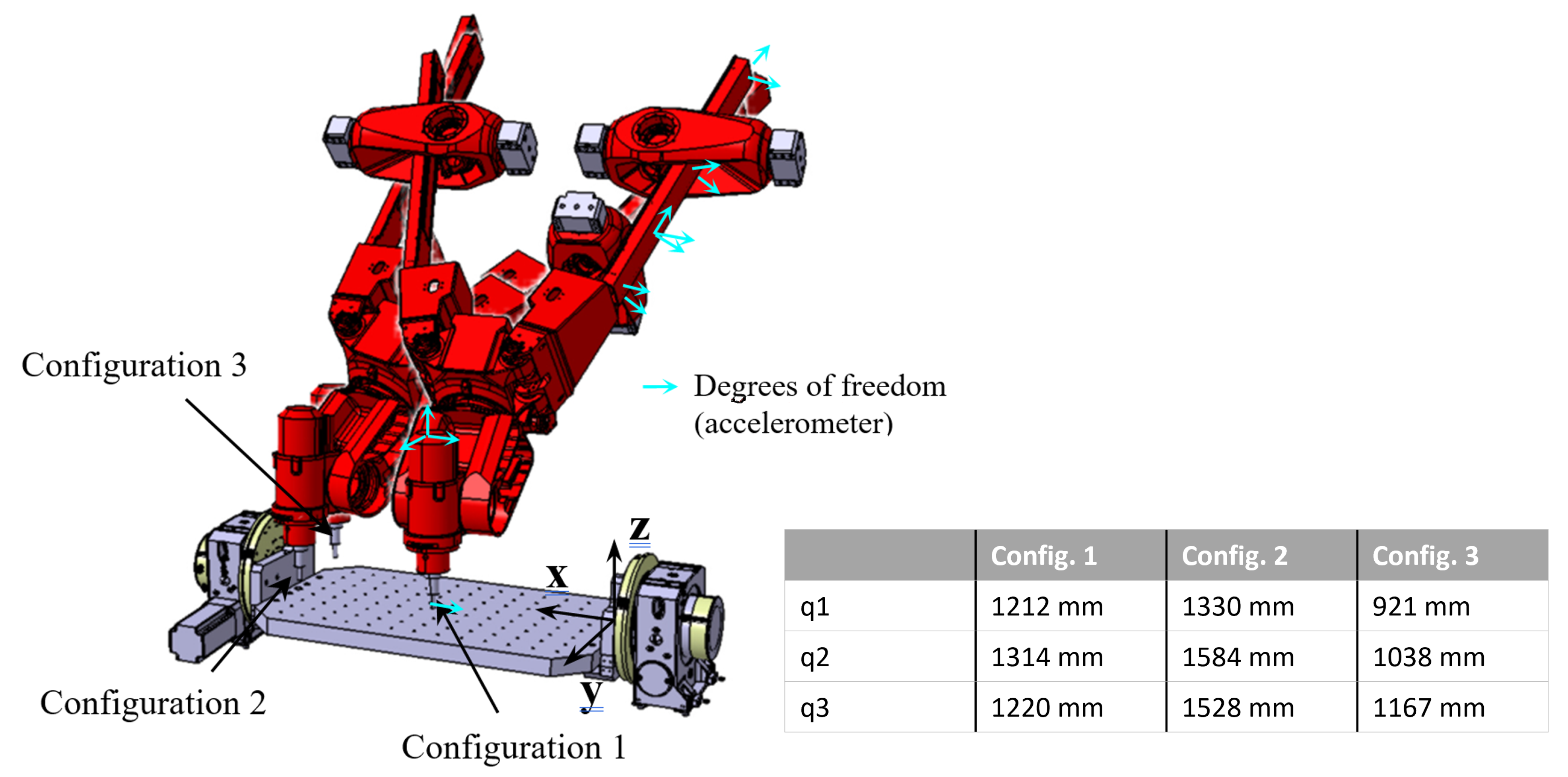 Machines 10 00200 g014