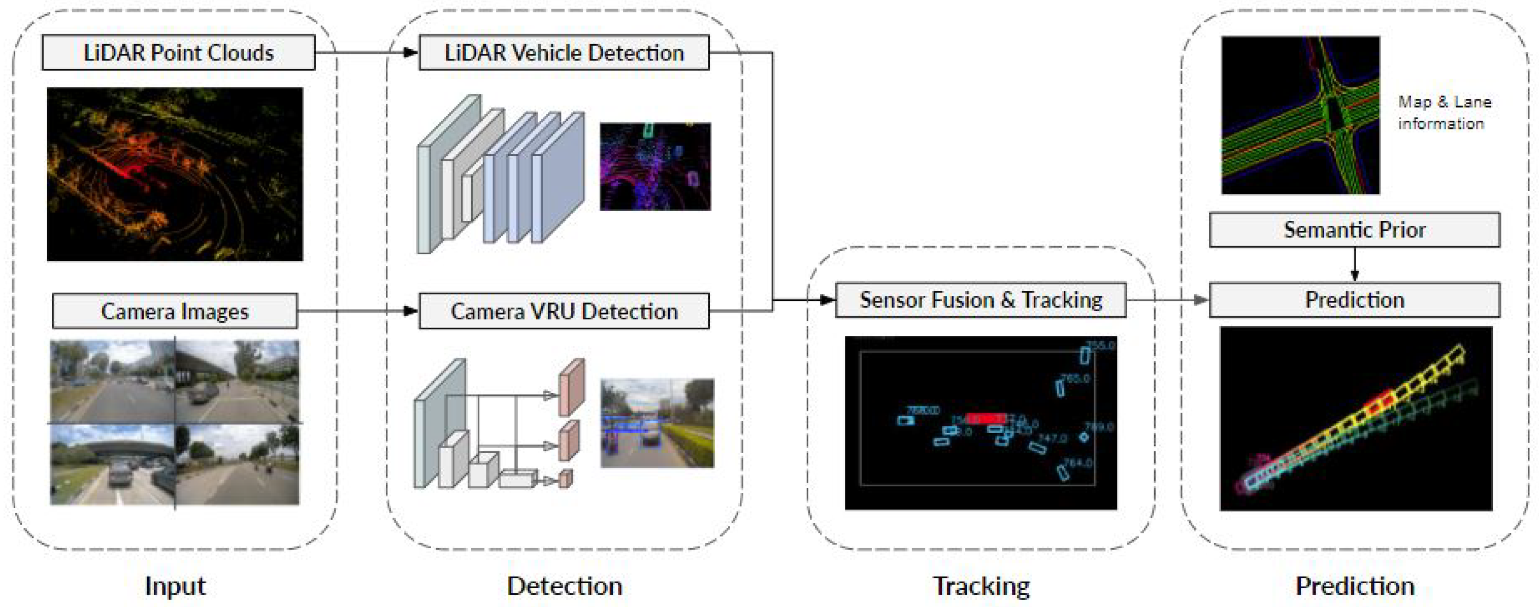 Machines 10 00202 g002