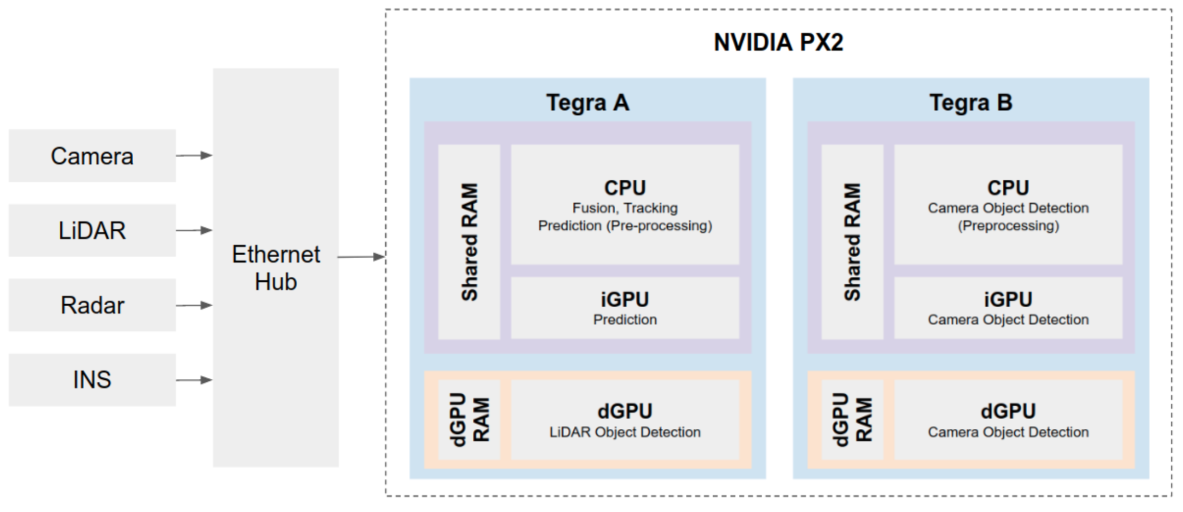 Machines 10 00202 g004