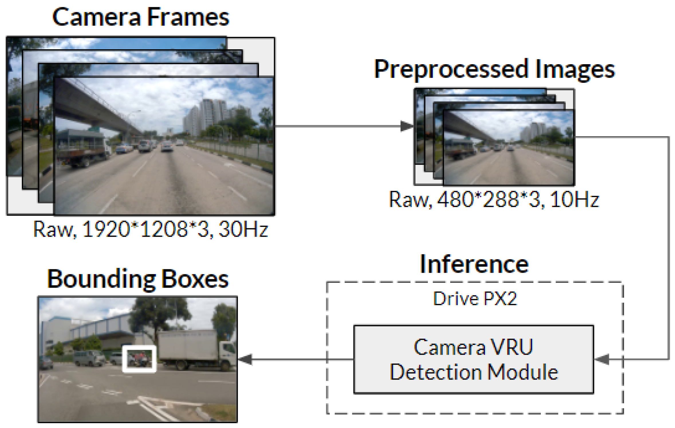 Machines 10 00202 g005