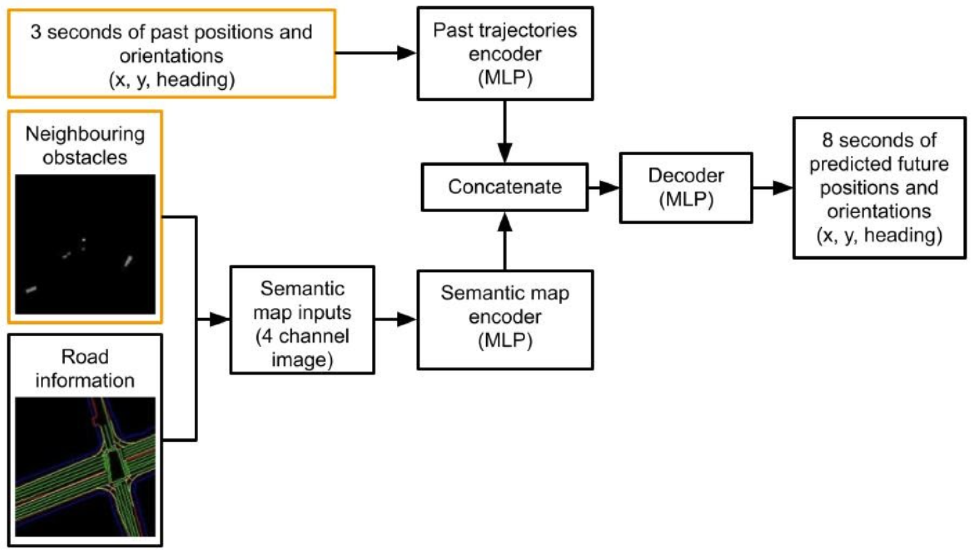 Machines 10 00202 g009