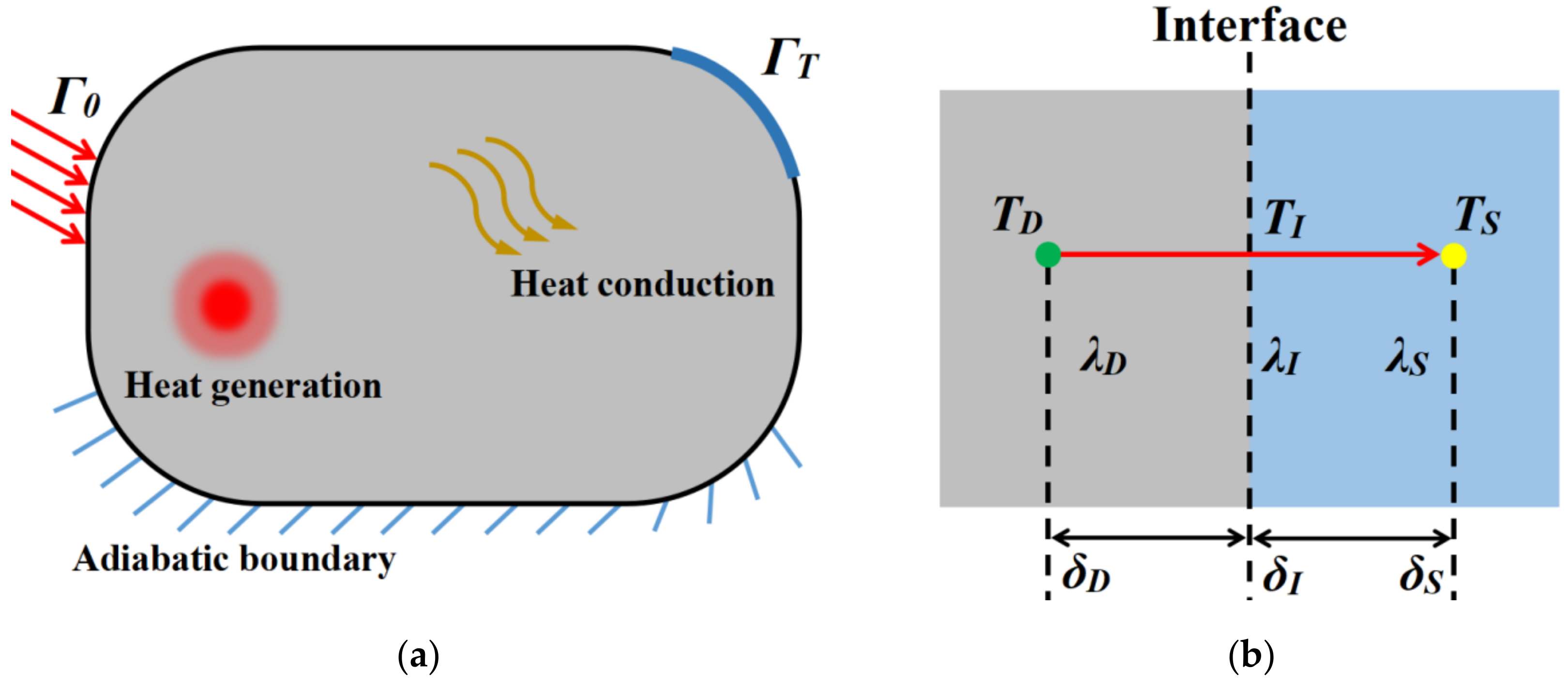 Machines 10 00205 g006