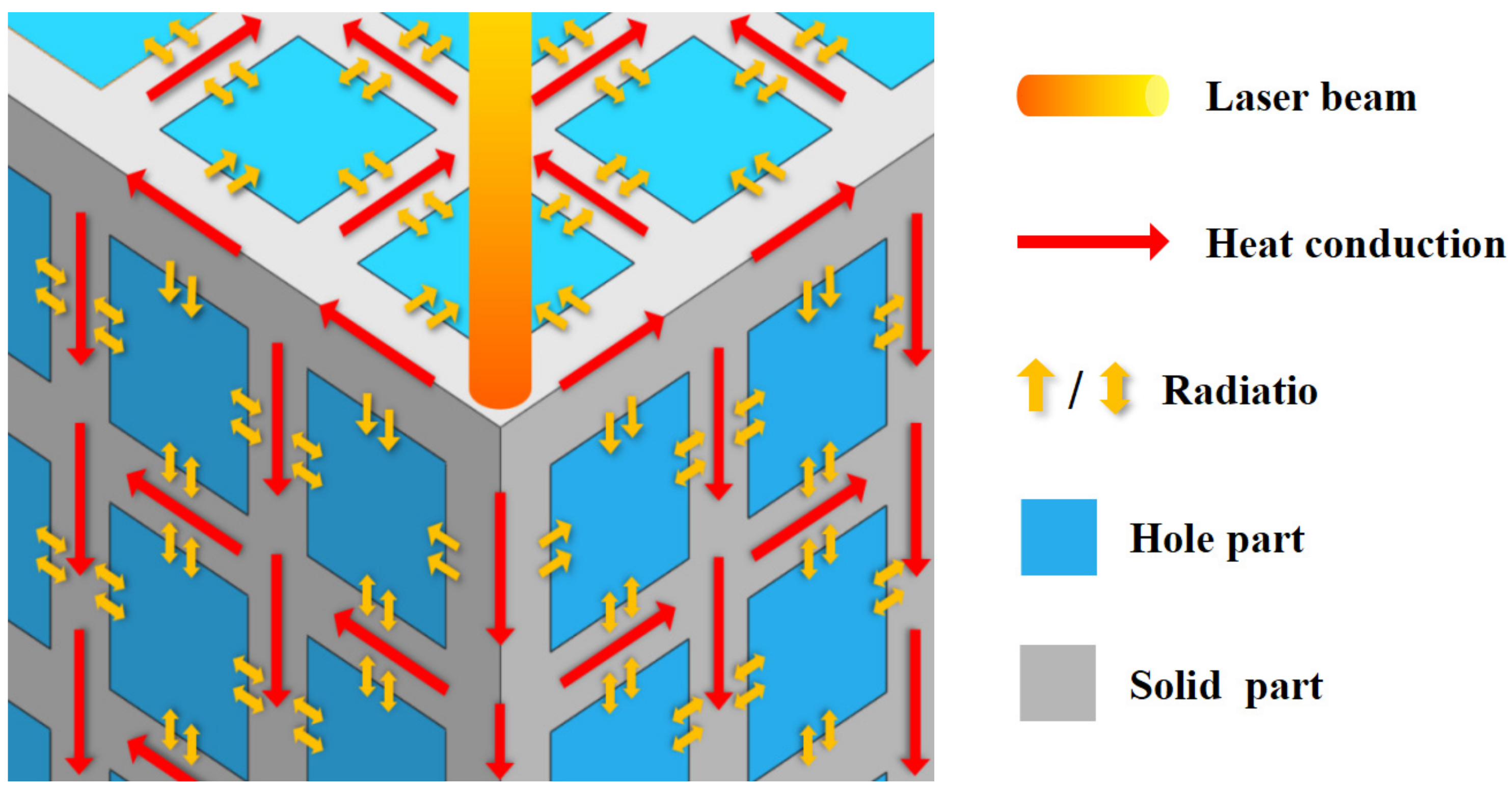Machines 10 00205 g007