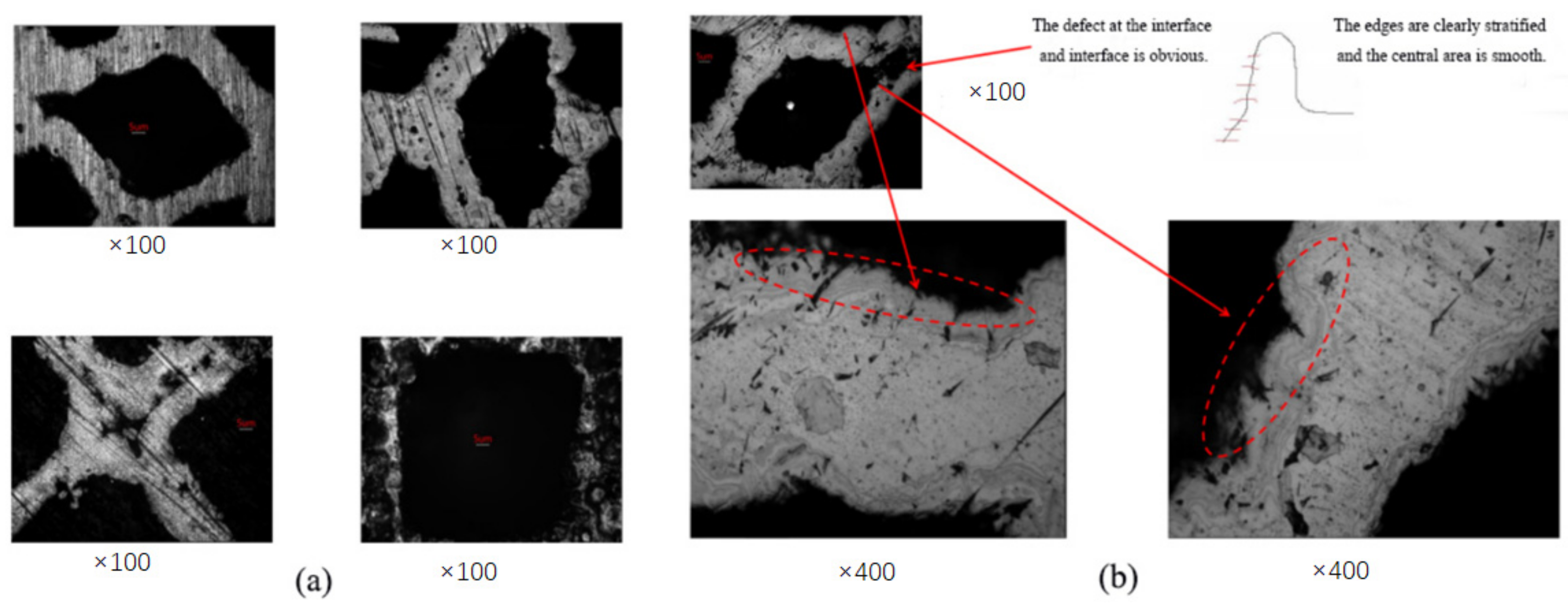 Machines 10 00205 g012