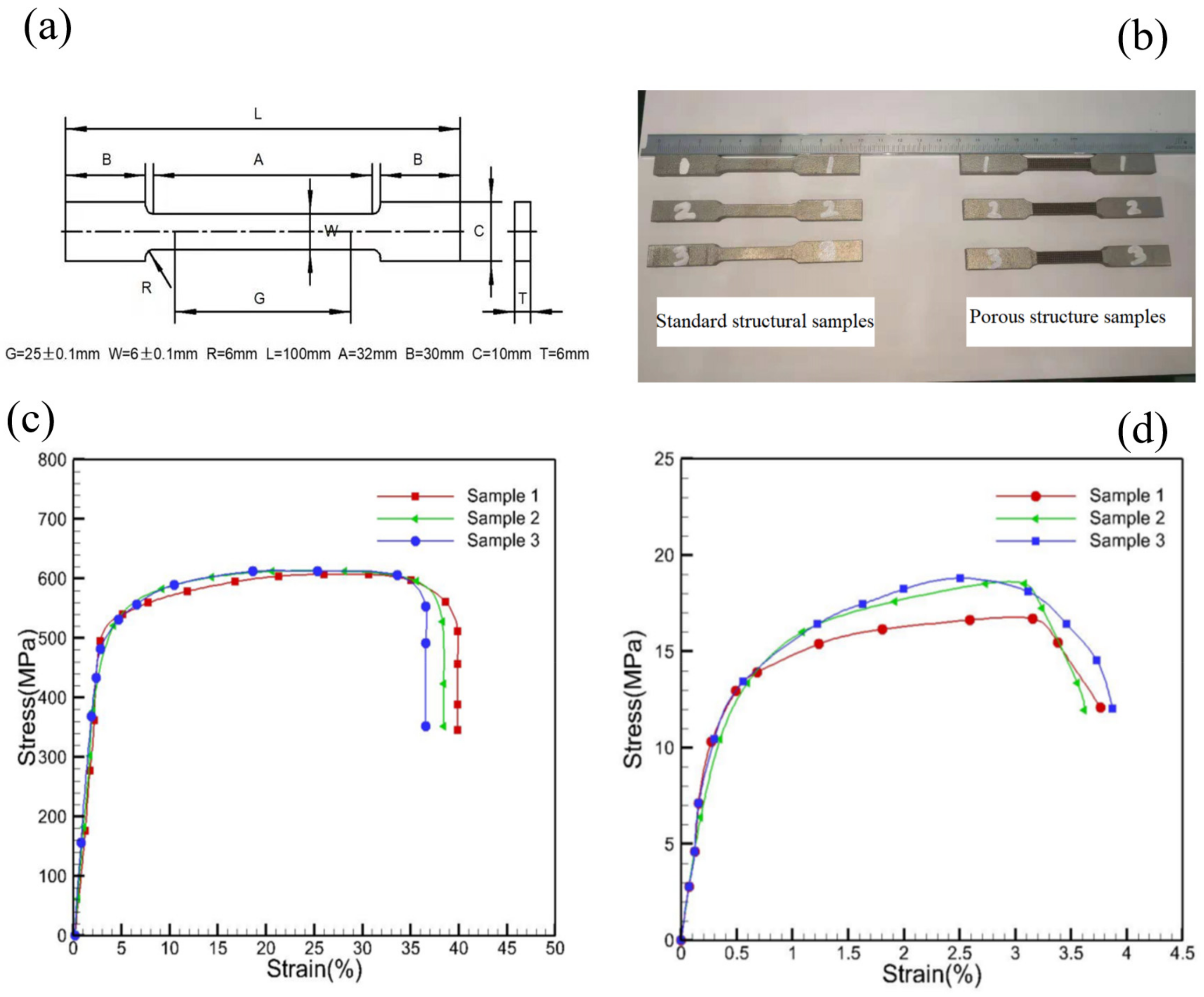 Machines 10 00205 g015