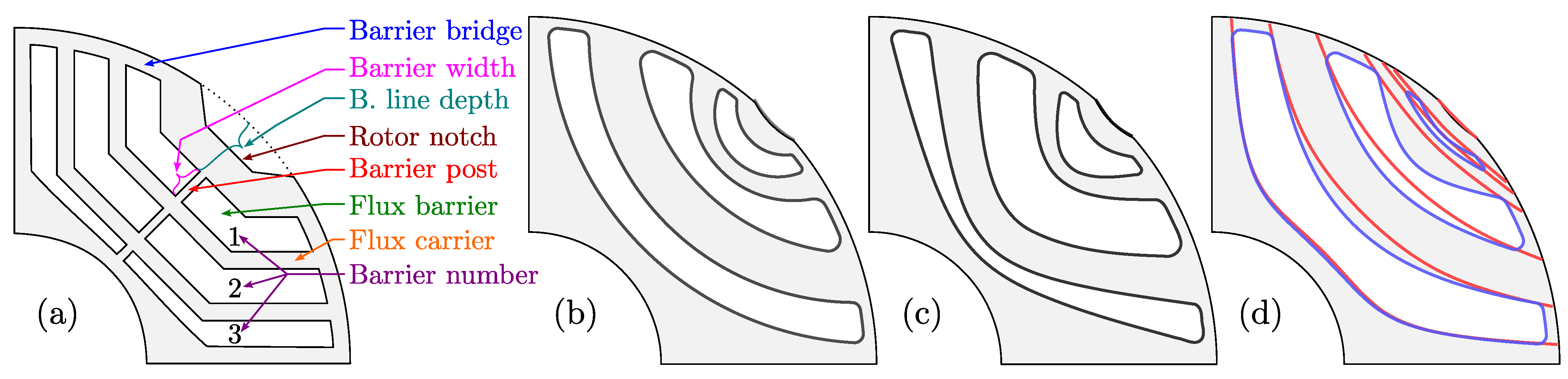 Machines 10 00206 g001
