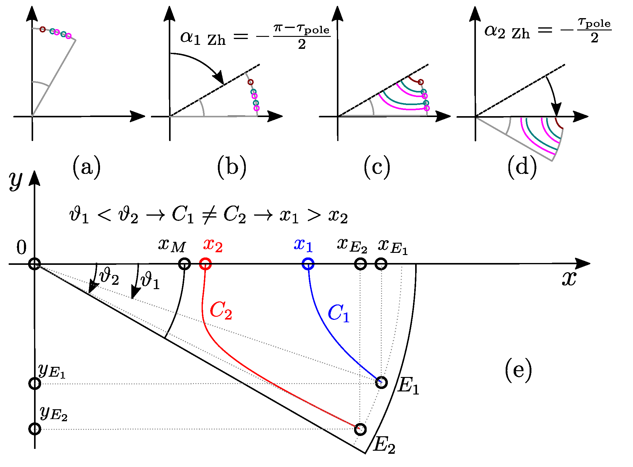 Machines 10 00206 g006