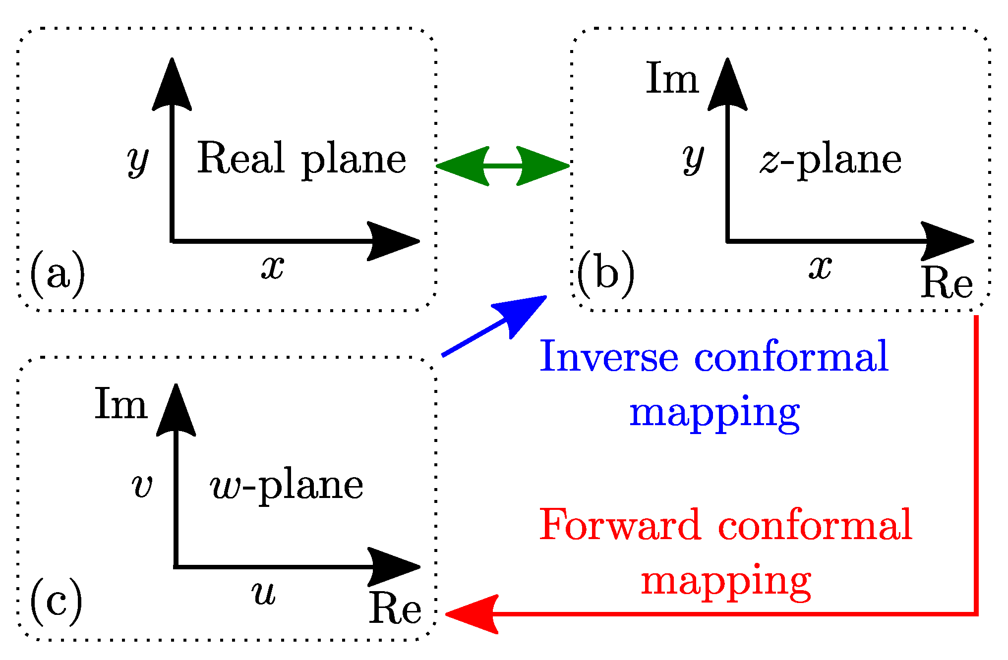 Machines 10 00206 g009