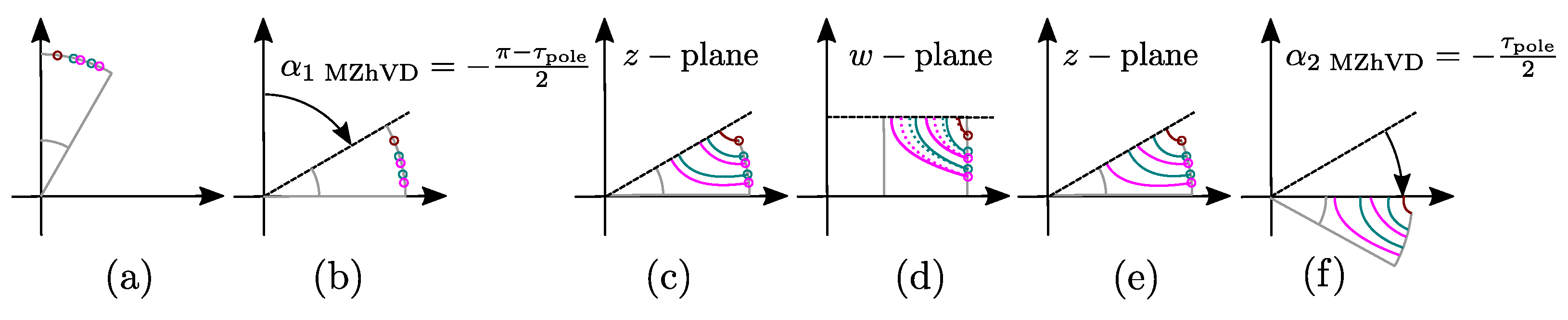 Machines 10 00206 g012