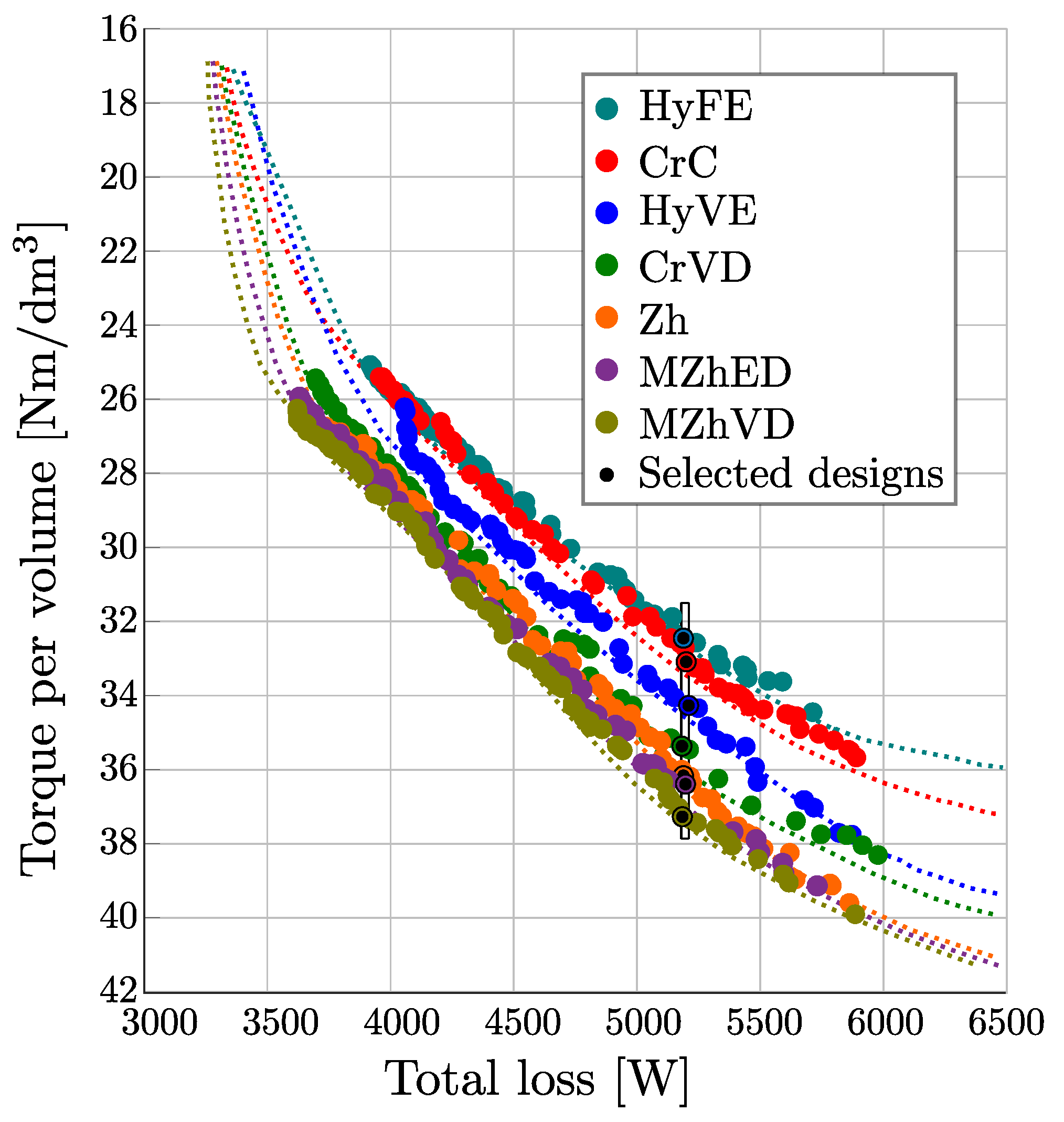 Machines 10 00206 g013